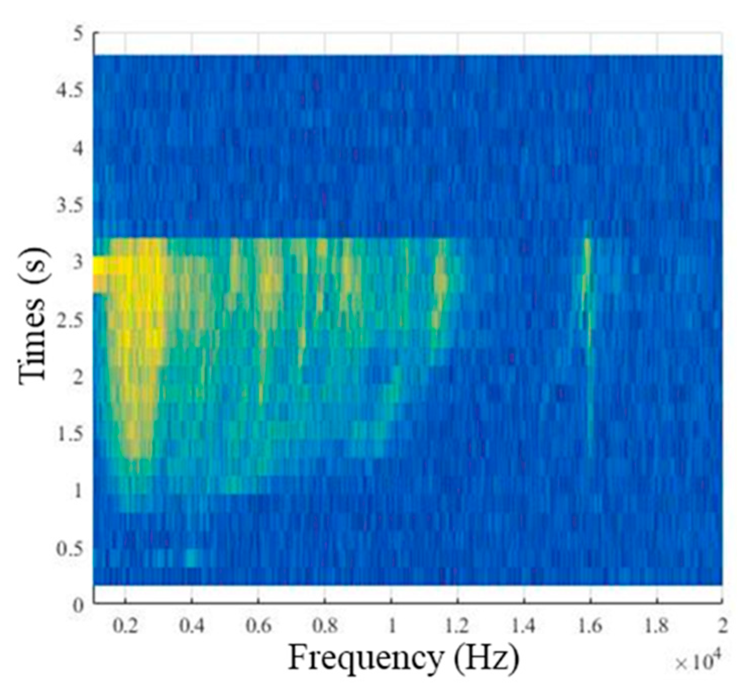 Applsci 09 05379 g008