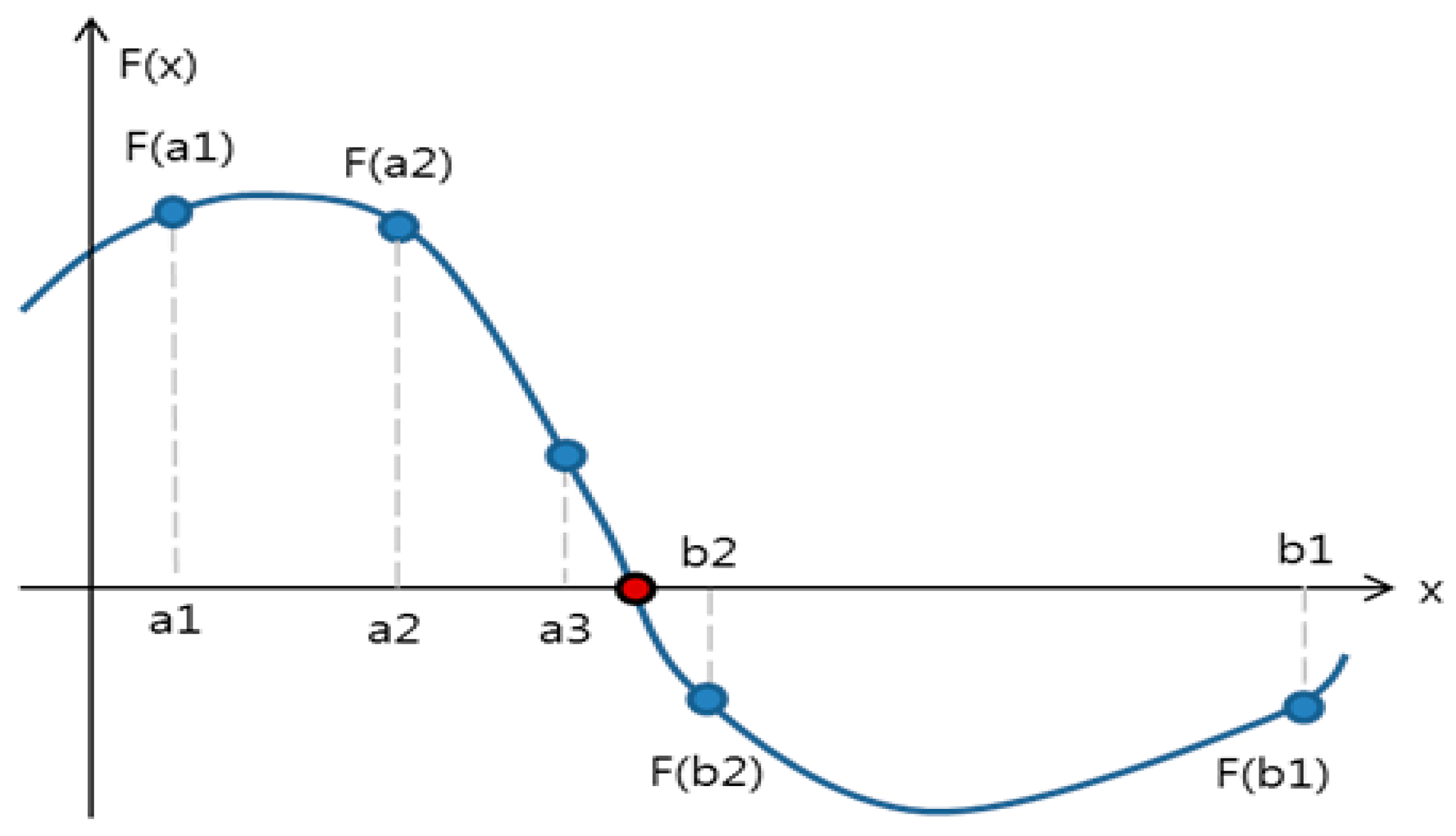 Applsci 09 05380 g002