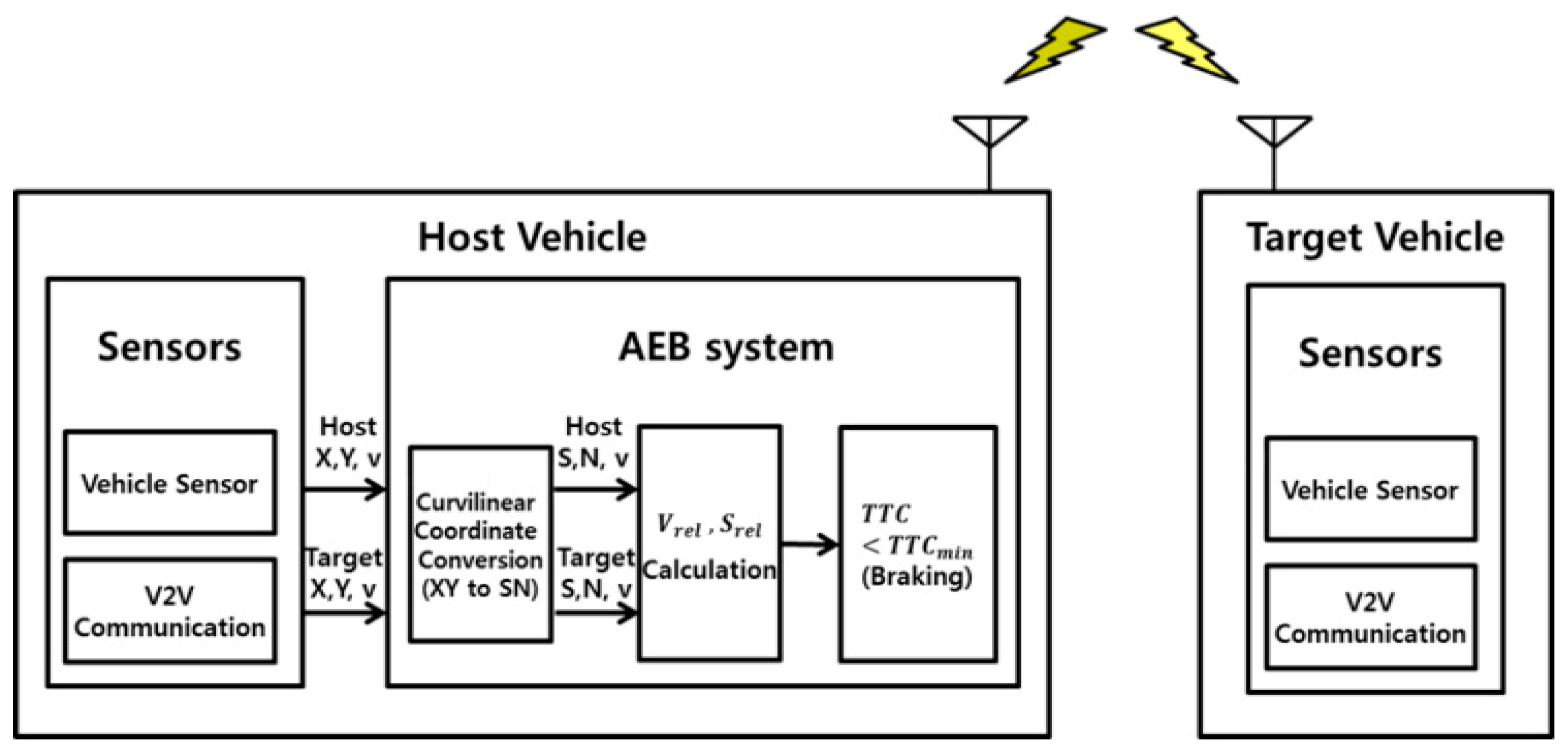Applsci 09 05380 g003