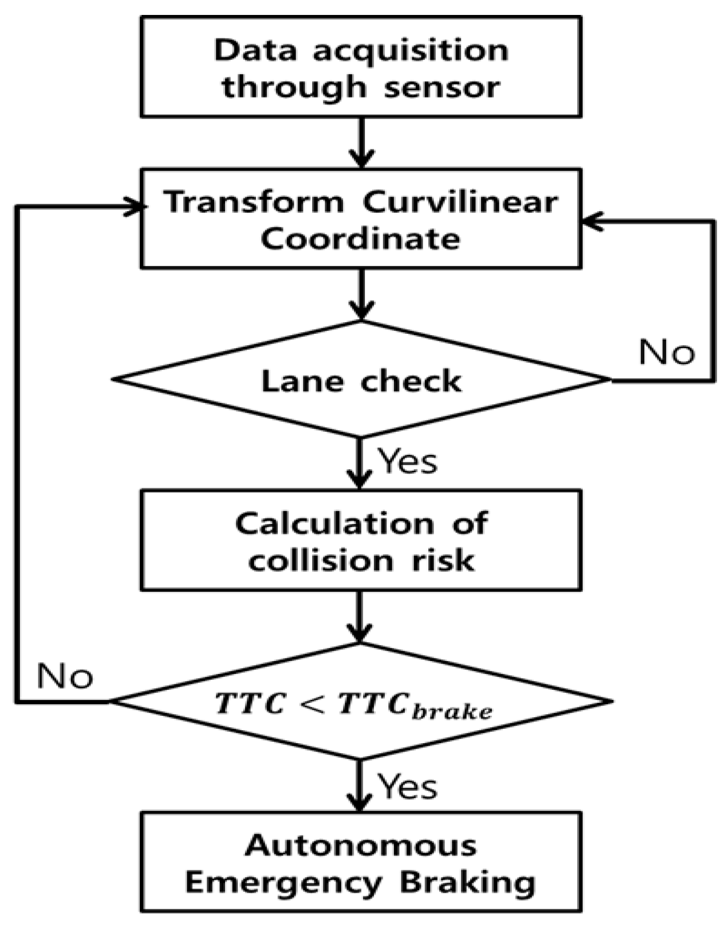 Applsci 09 05380 g004