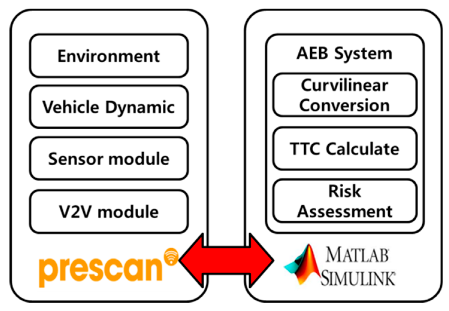Applsci 09 05380 g007