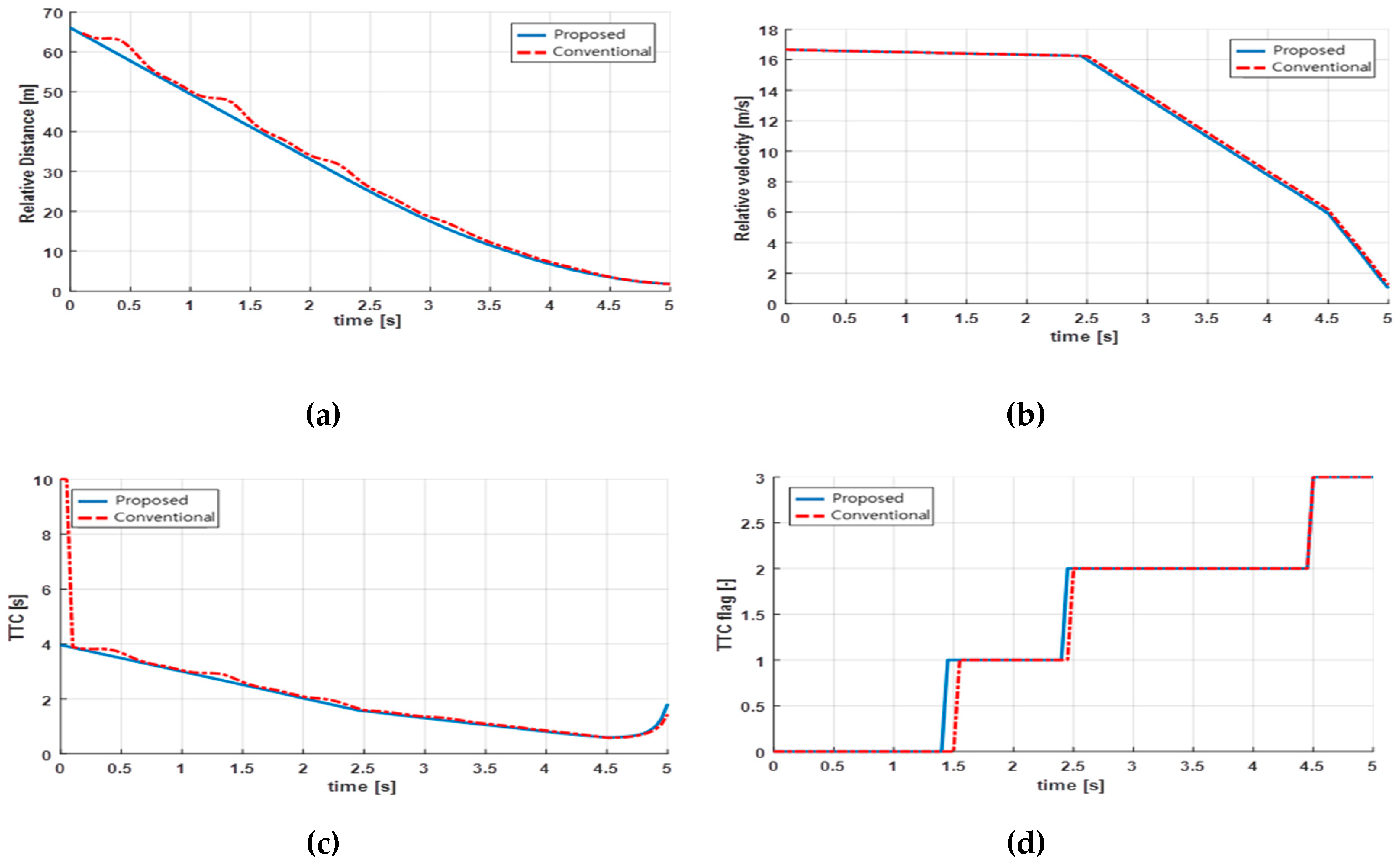 Applsci 09 05380 g009