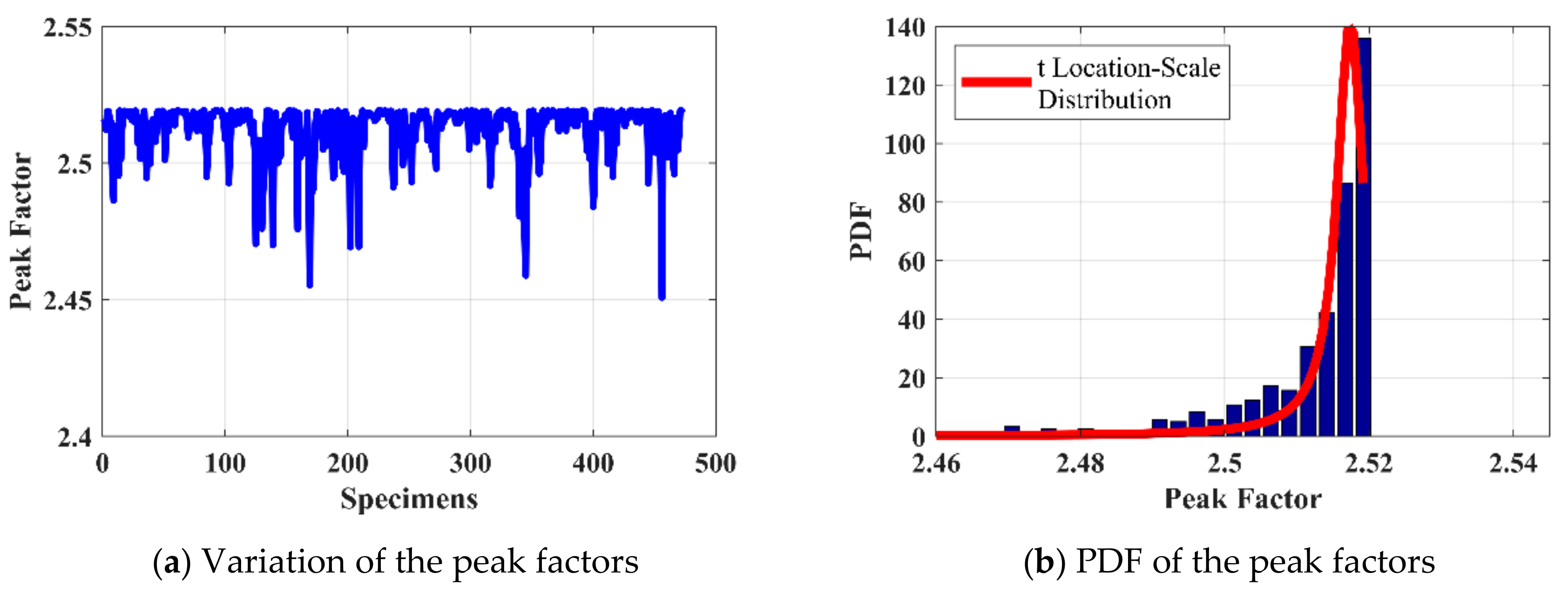 Applsci 09 05385 g006