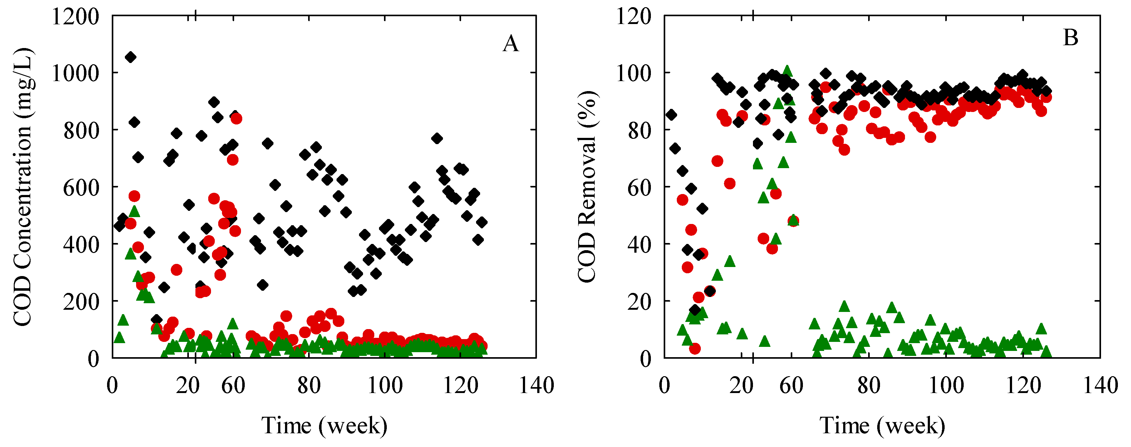 Applsci 09 05386 g002
