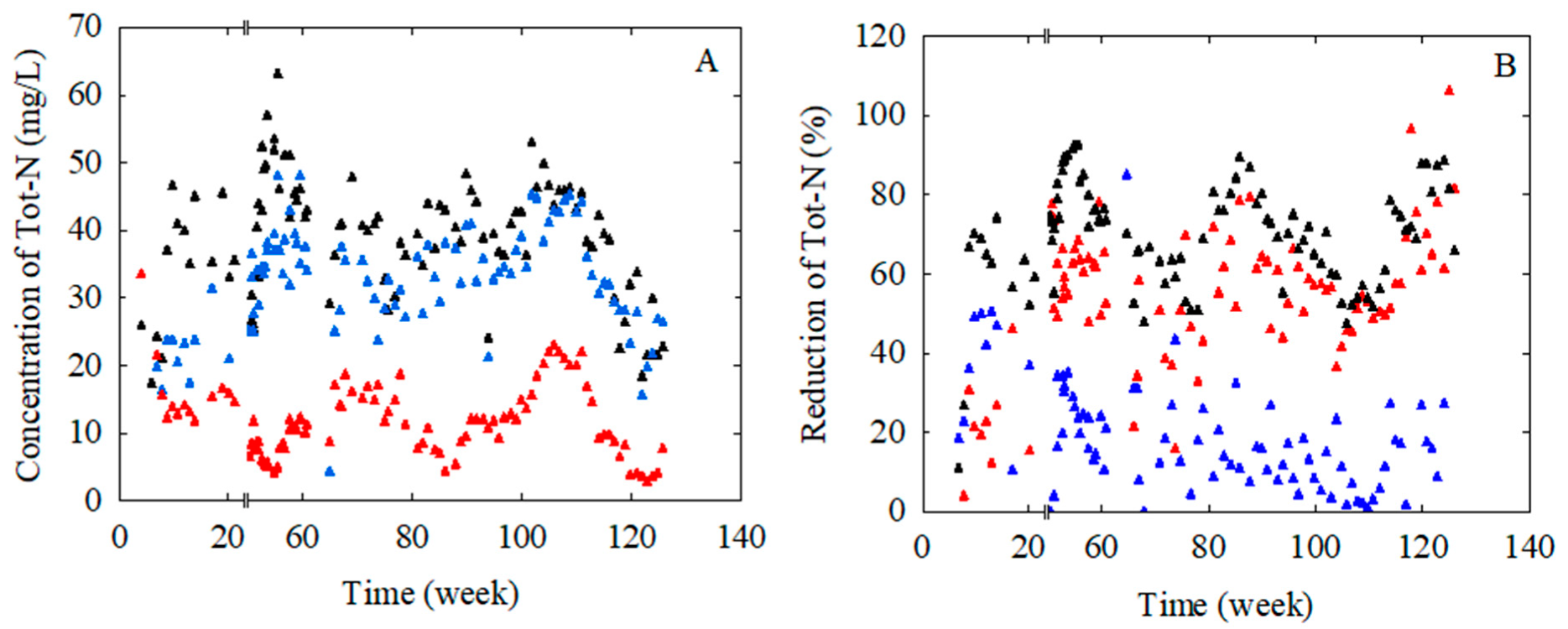 Applsci 09 05386 g003