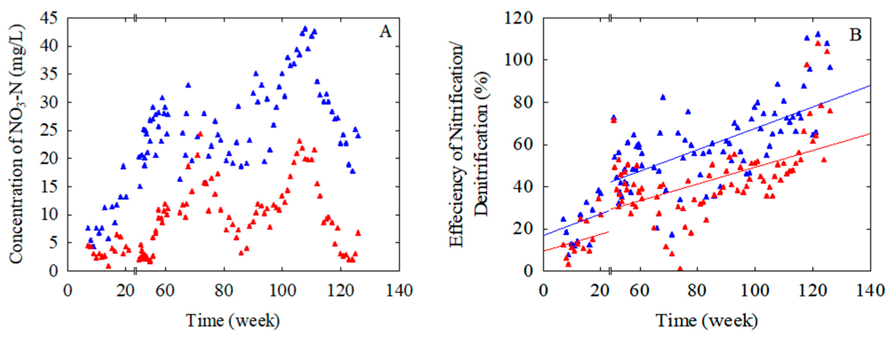 Applsci 09 05386 g004