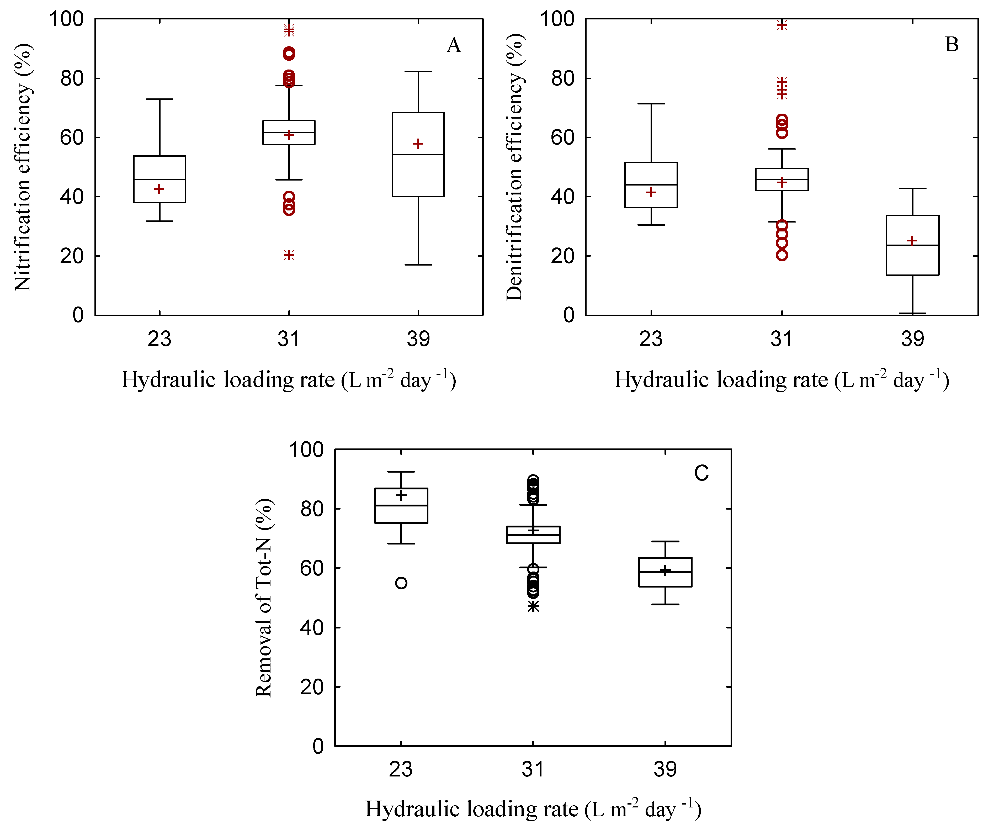 Applsci 09 05386 g005