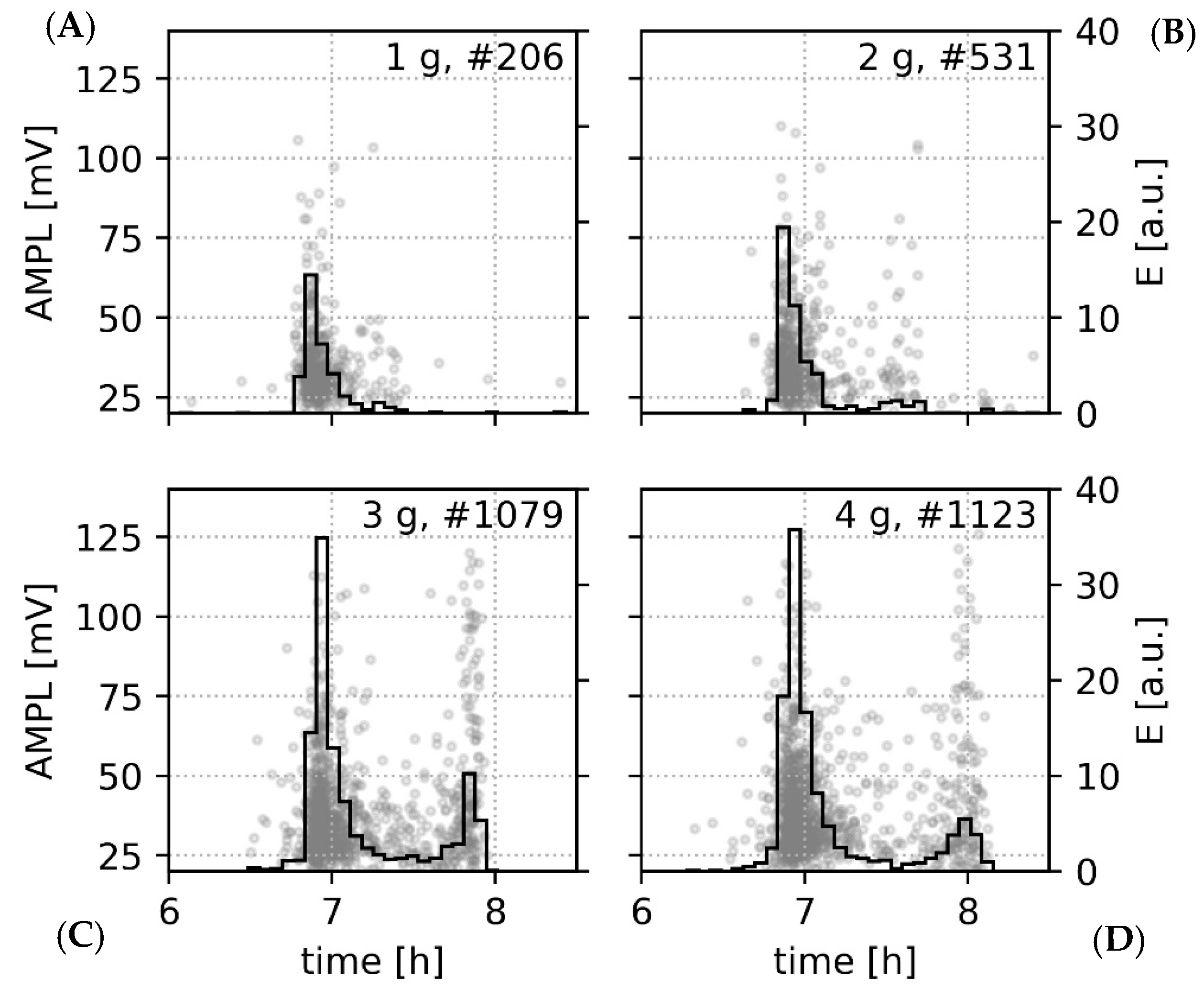 Applsci 09 05387 g005 Applsci 09 05387 g005