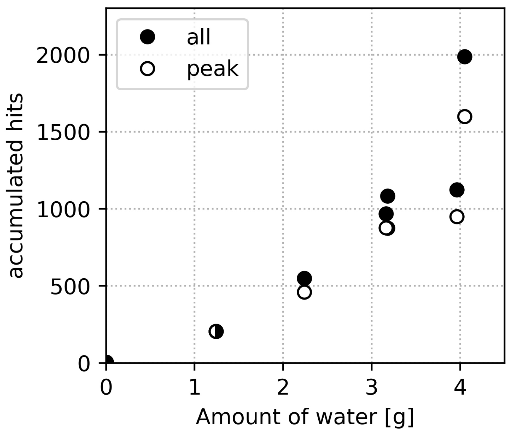 Applsci 09 05387 g006 Applsci 09 05387 g006