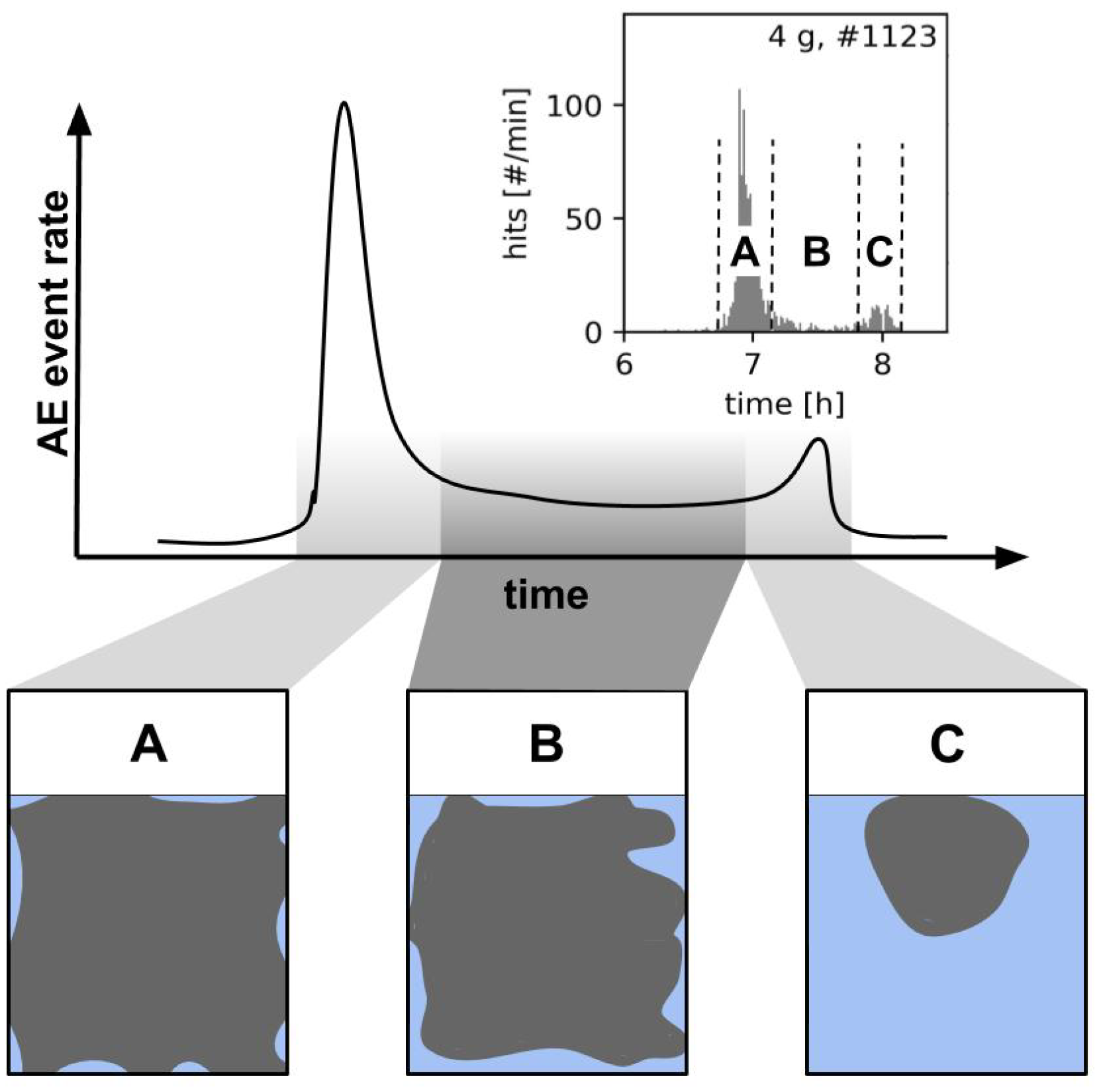 Applsci 09 05387 g007 Applsci 09 05387 g007