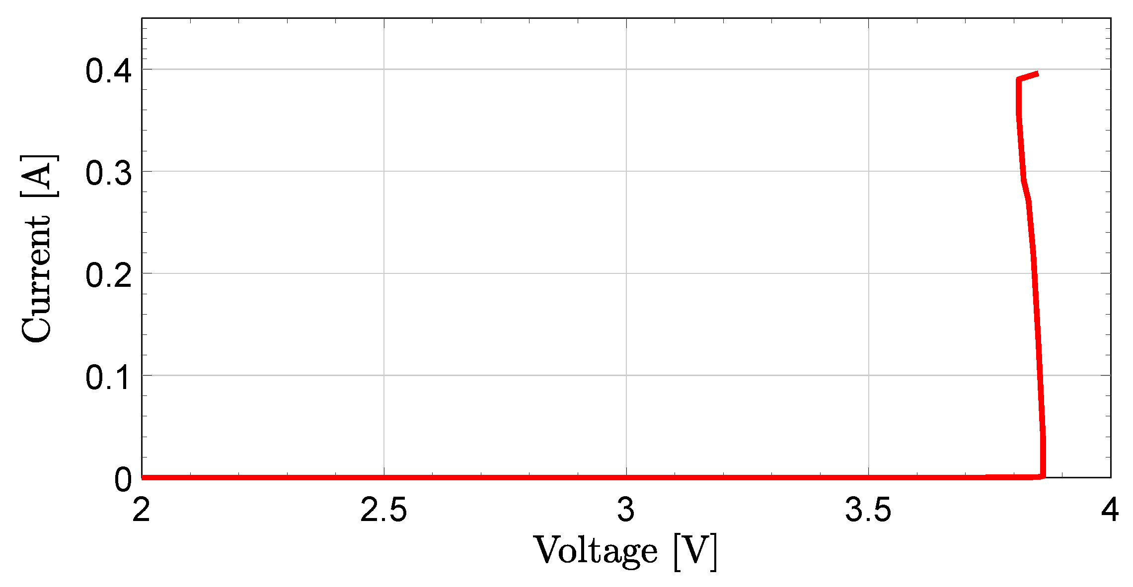 Applsci 09 05391 g007