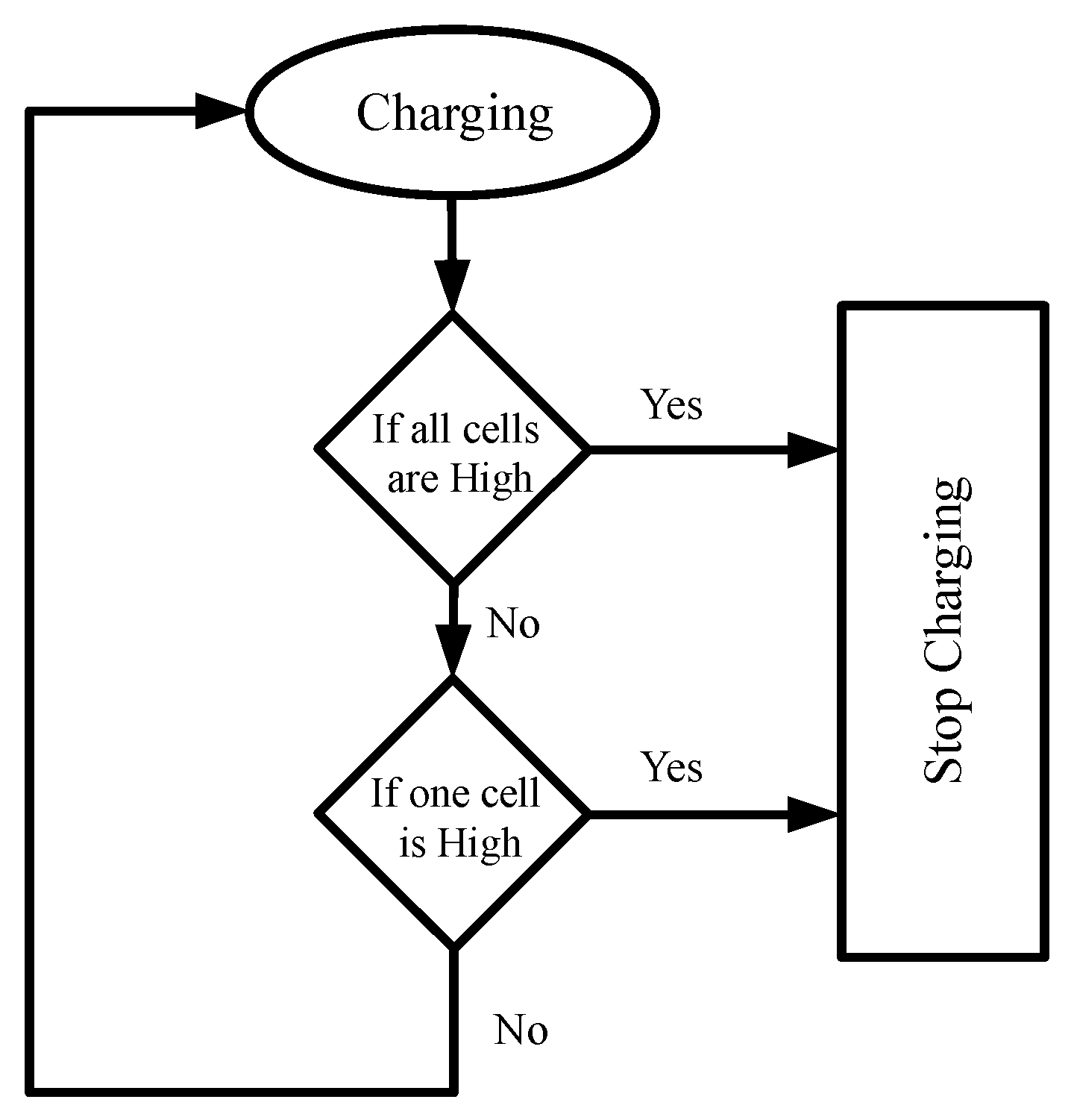 Applsci 09 05391 g011