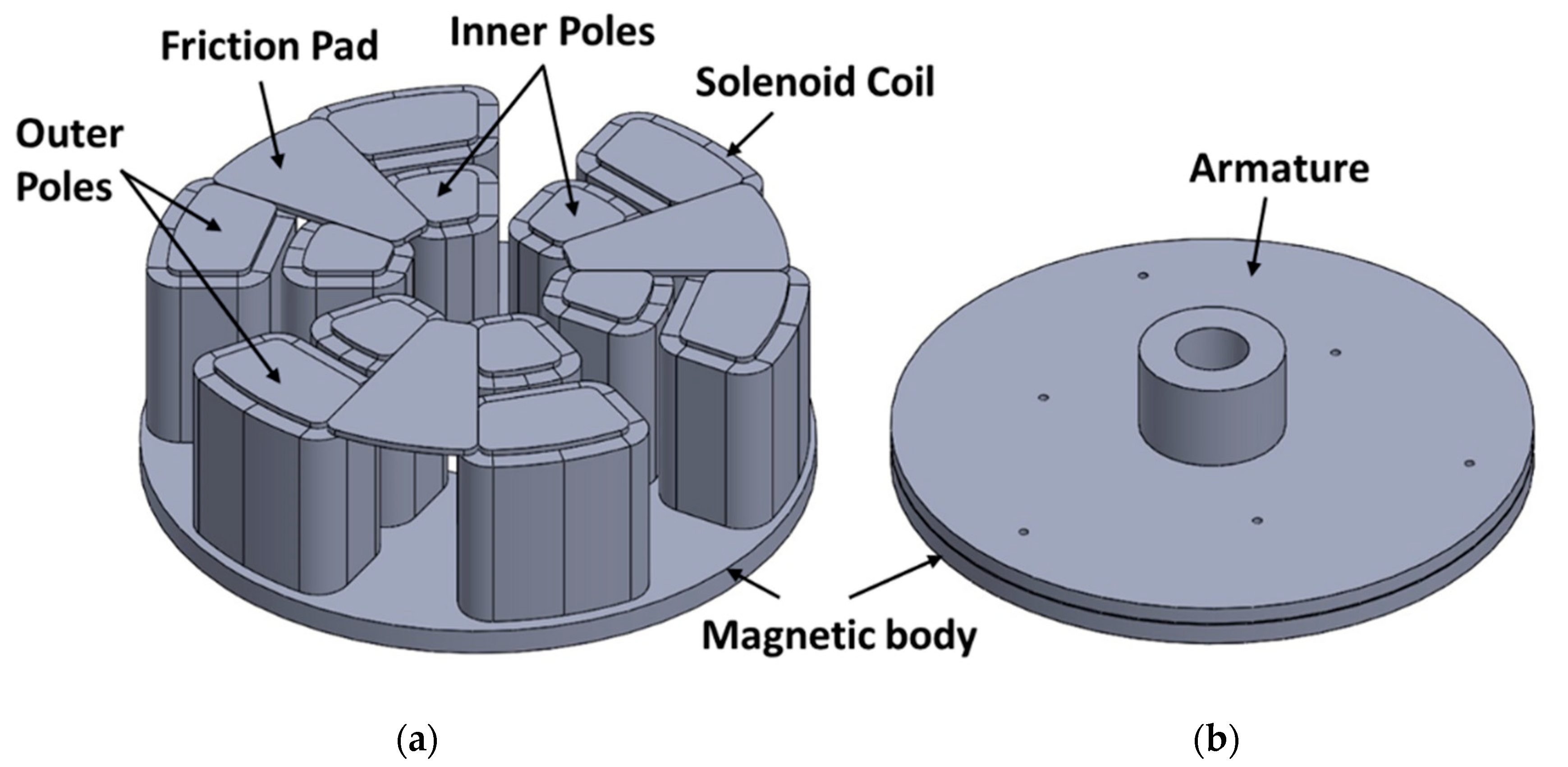 Applsci 09 05394 g001