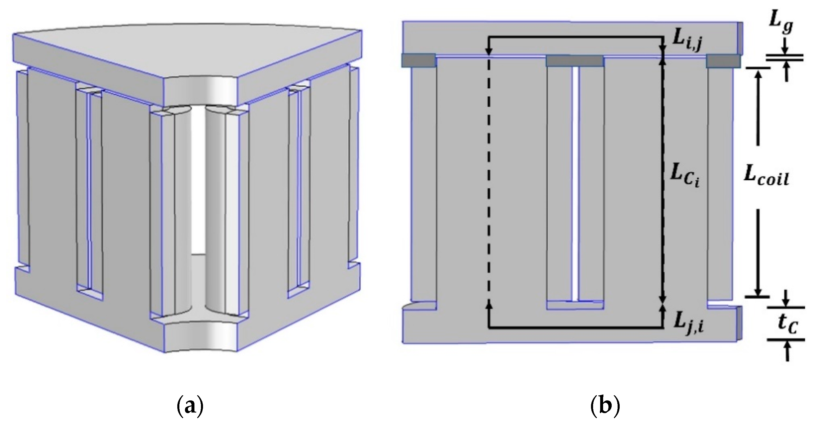 Applsci 09 05394 g002