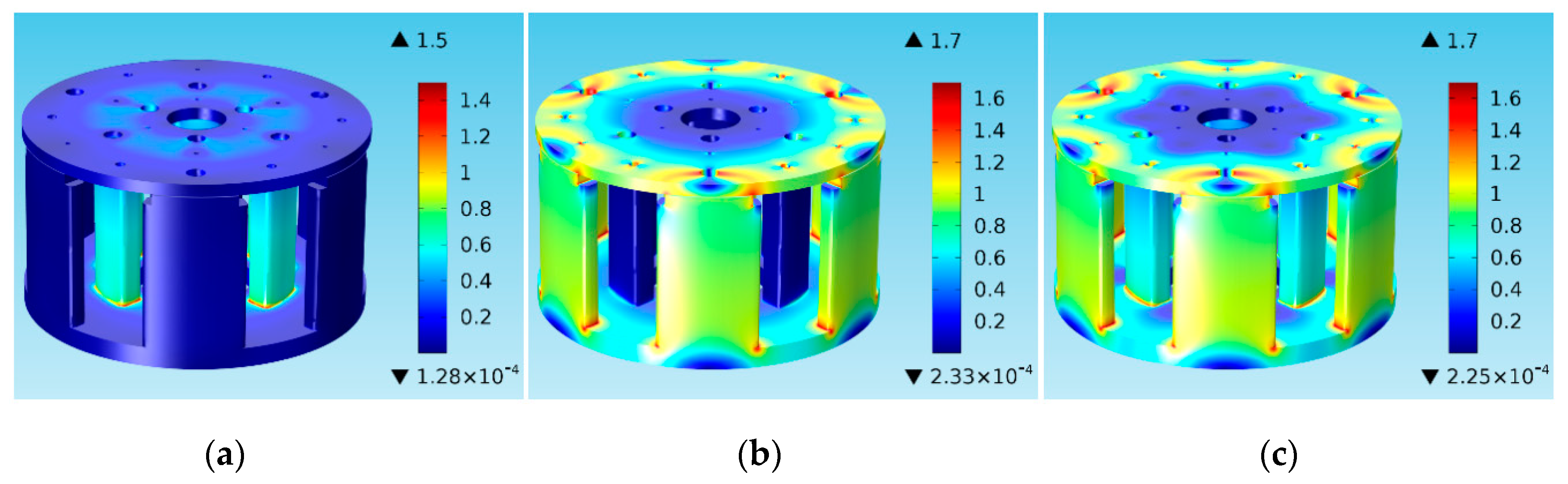 Applsci 09 05394 g008