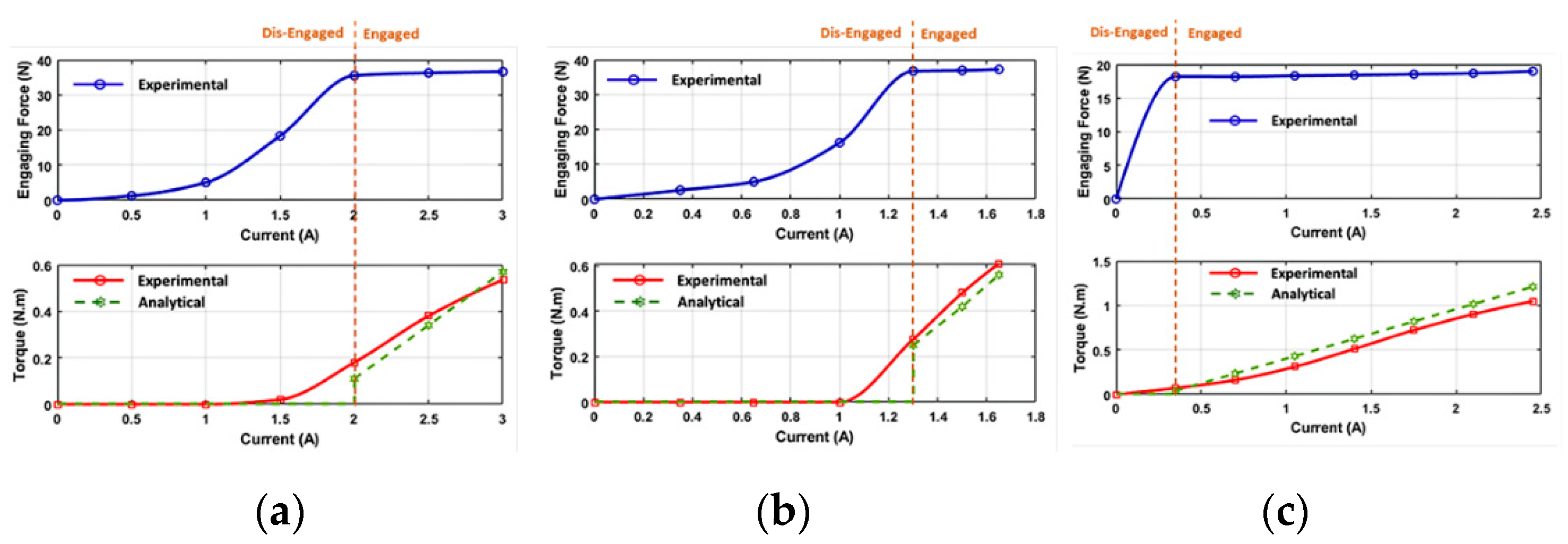 Applsci 09 05394 g012