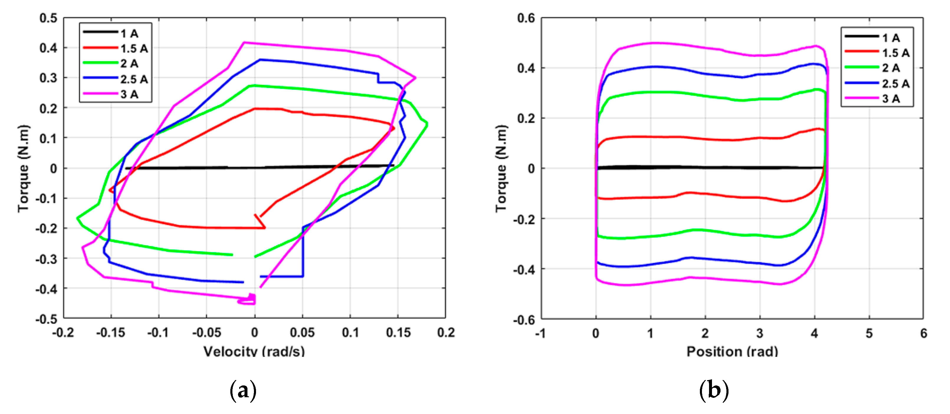 Applsci 09 05394 g013