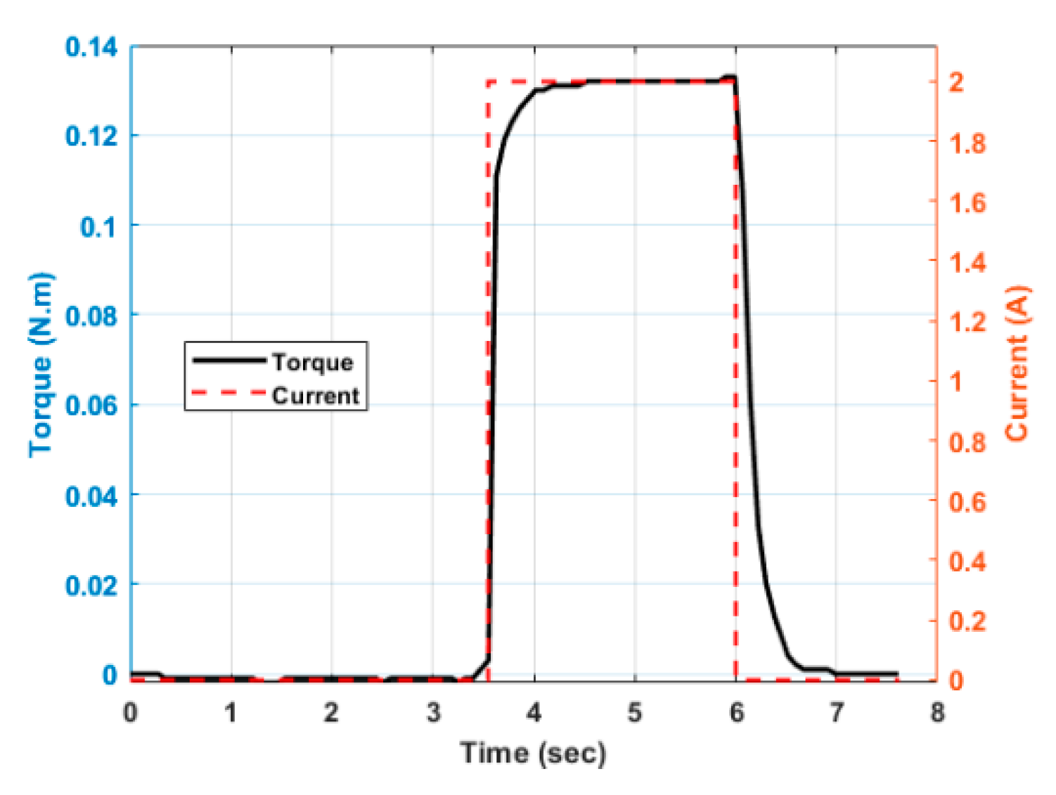 Applsci 09 05394 g014