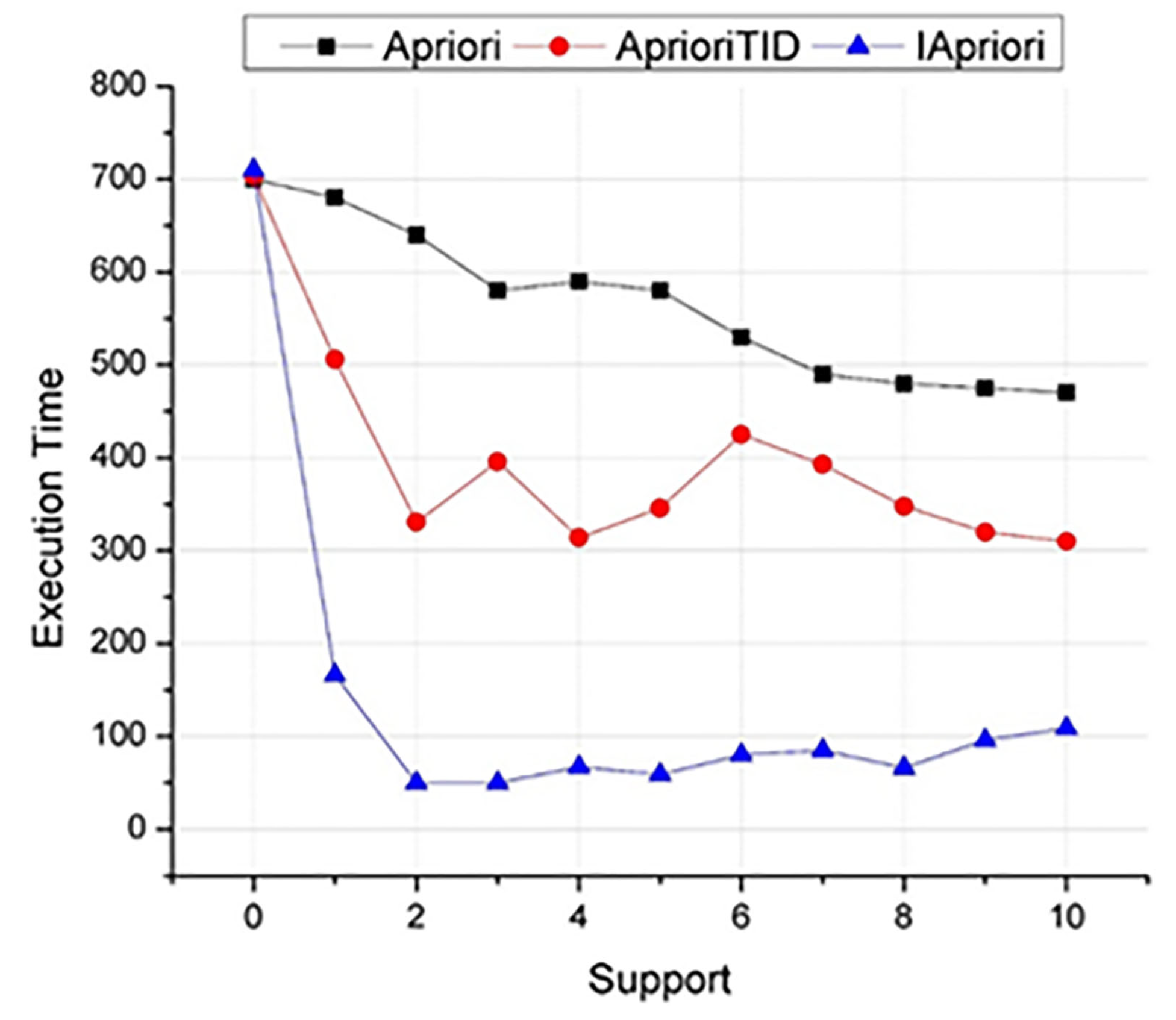 Applsci 09 05398 g001