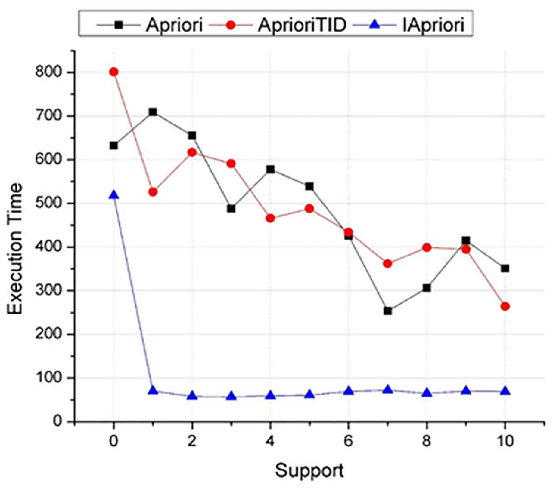 Applsci 09 05398 g002