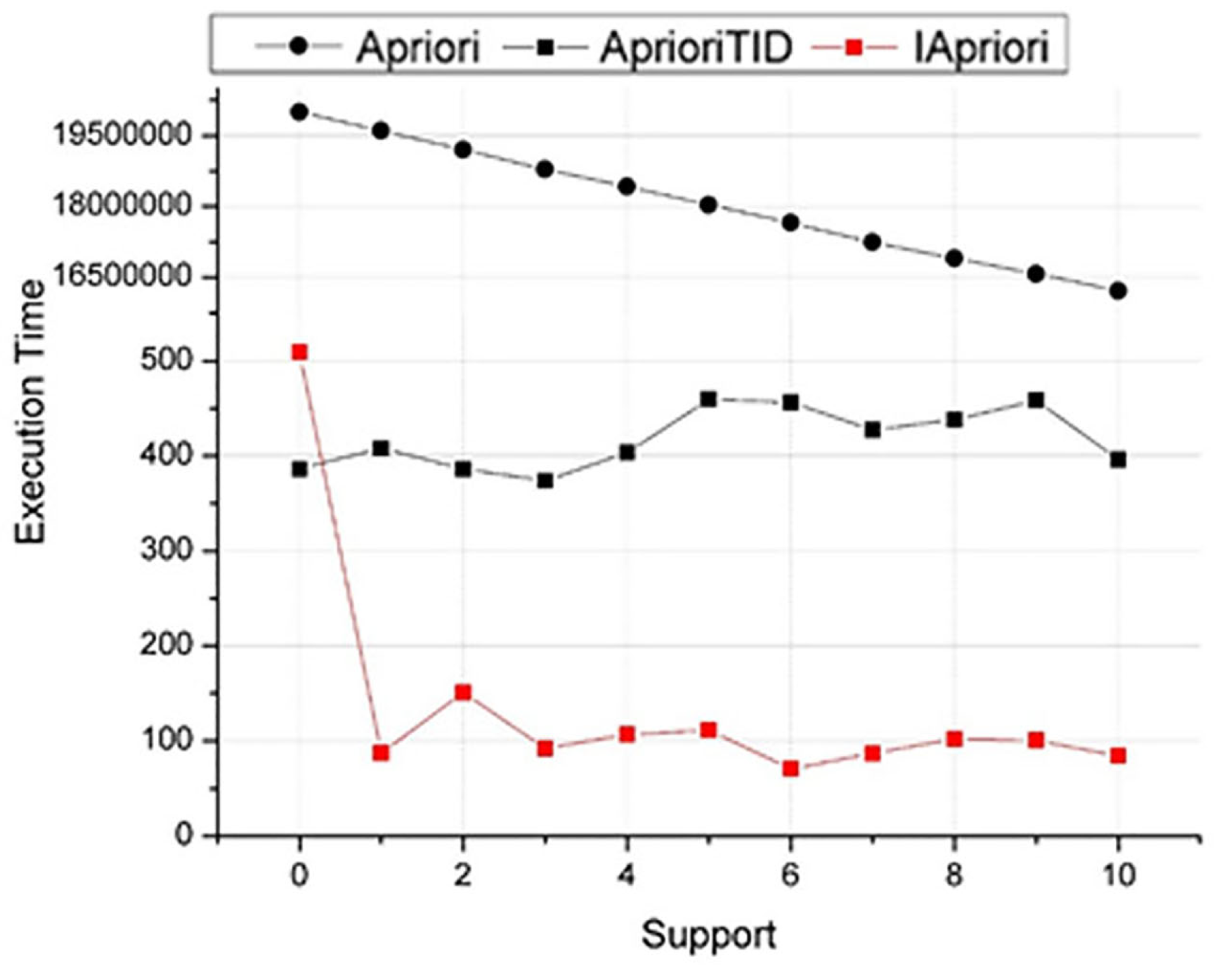 Applsci 09 05398 g003