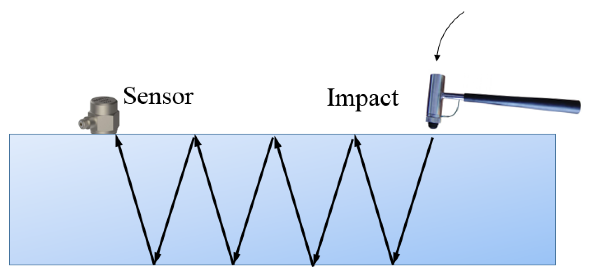 Applsci 09 05403 g001 Applsci 09 05403 g001