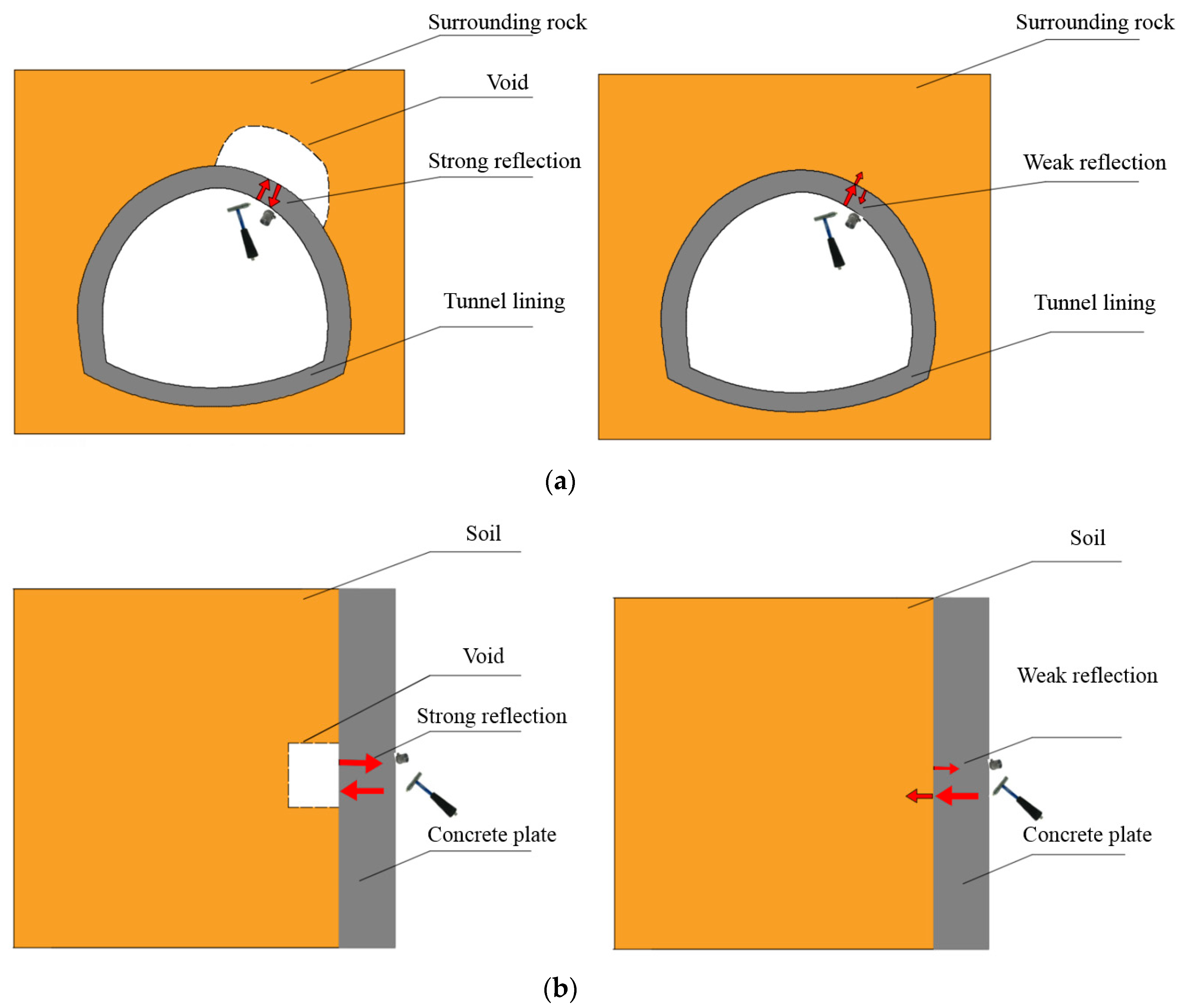 Applsci 09 05403 g002 Applsci 09 05403 g002