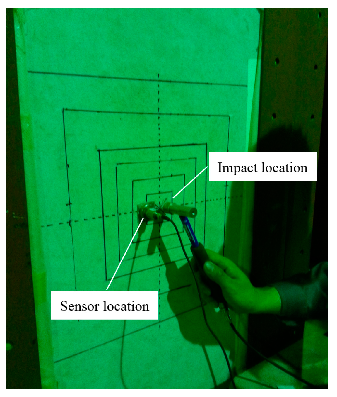 Applsci 09 05403 g003 Applsci 09 05403 g003