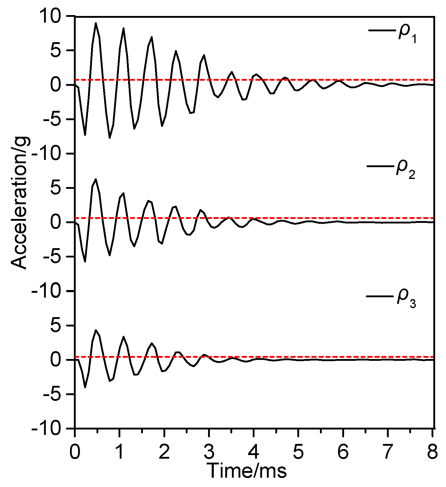 Applsci 09 05403 g004 Applsci 09 05403 g004