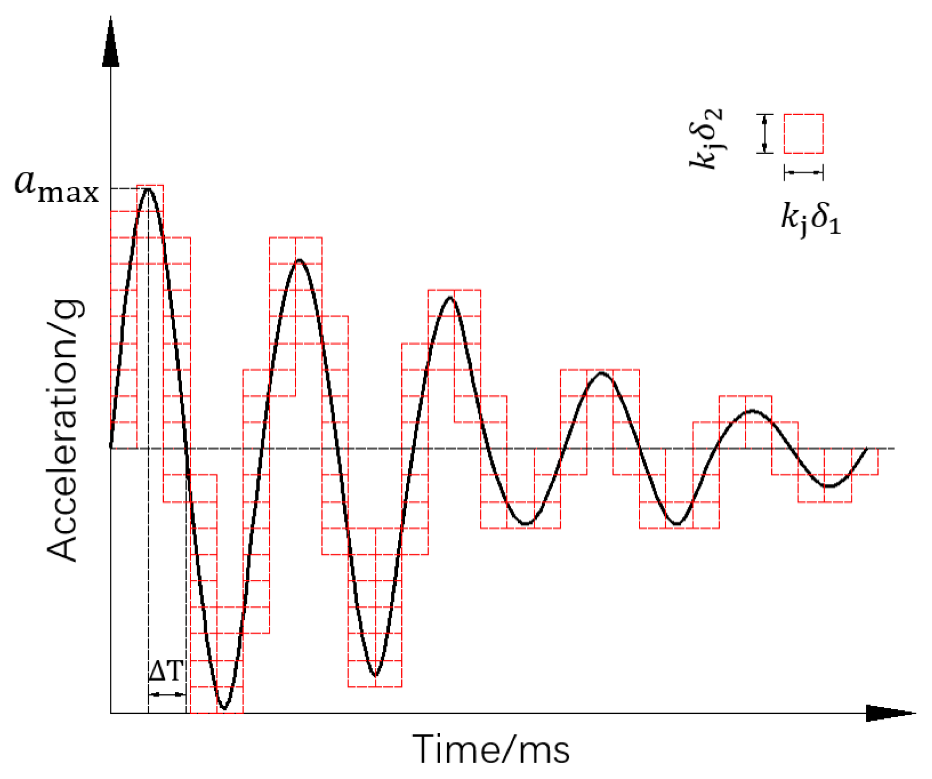 Applsci 09 05403 g006 Applsci 09 05403 g006