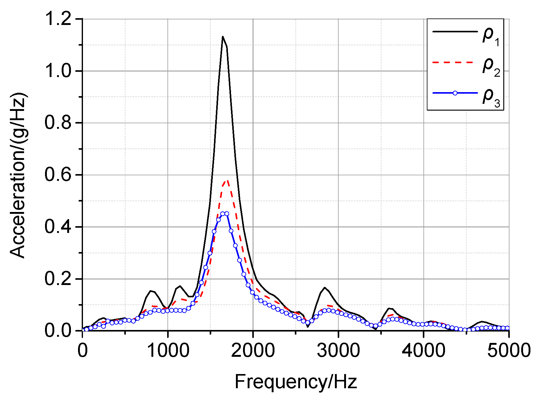 Applsci 09 05403 g008 Applsci 09 05403 g008