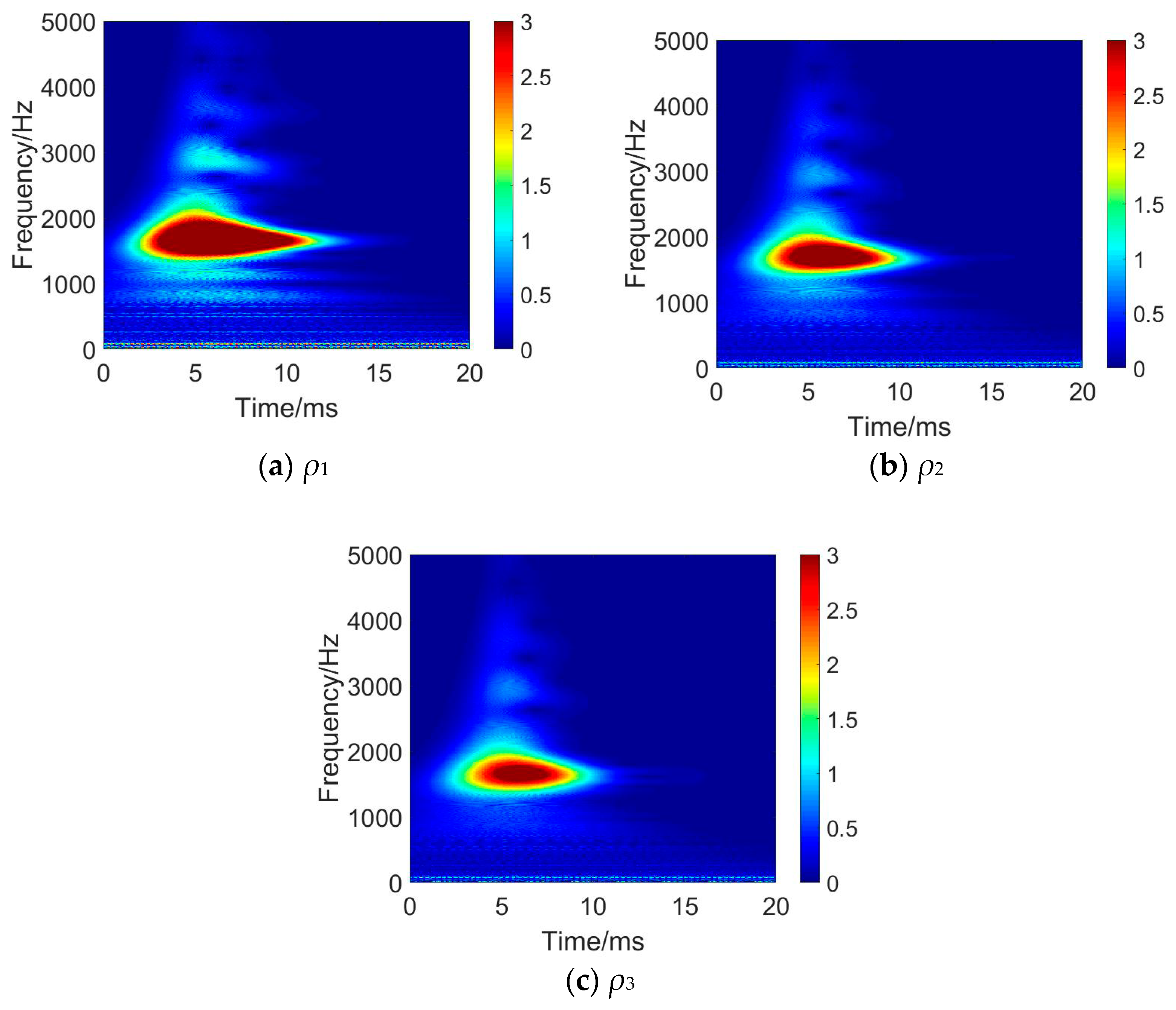 Applsci 09 05403 g009 Applsci 09 05403 g009