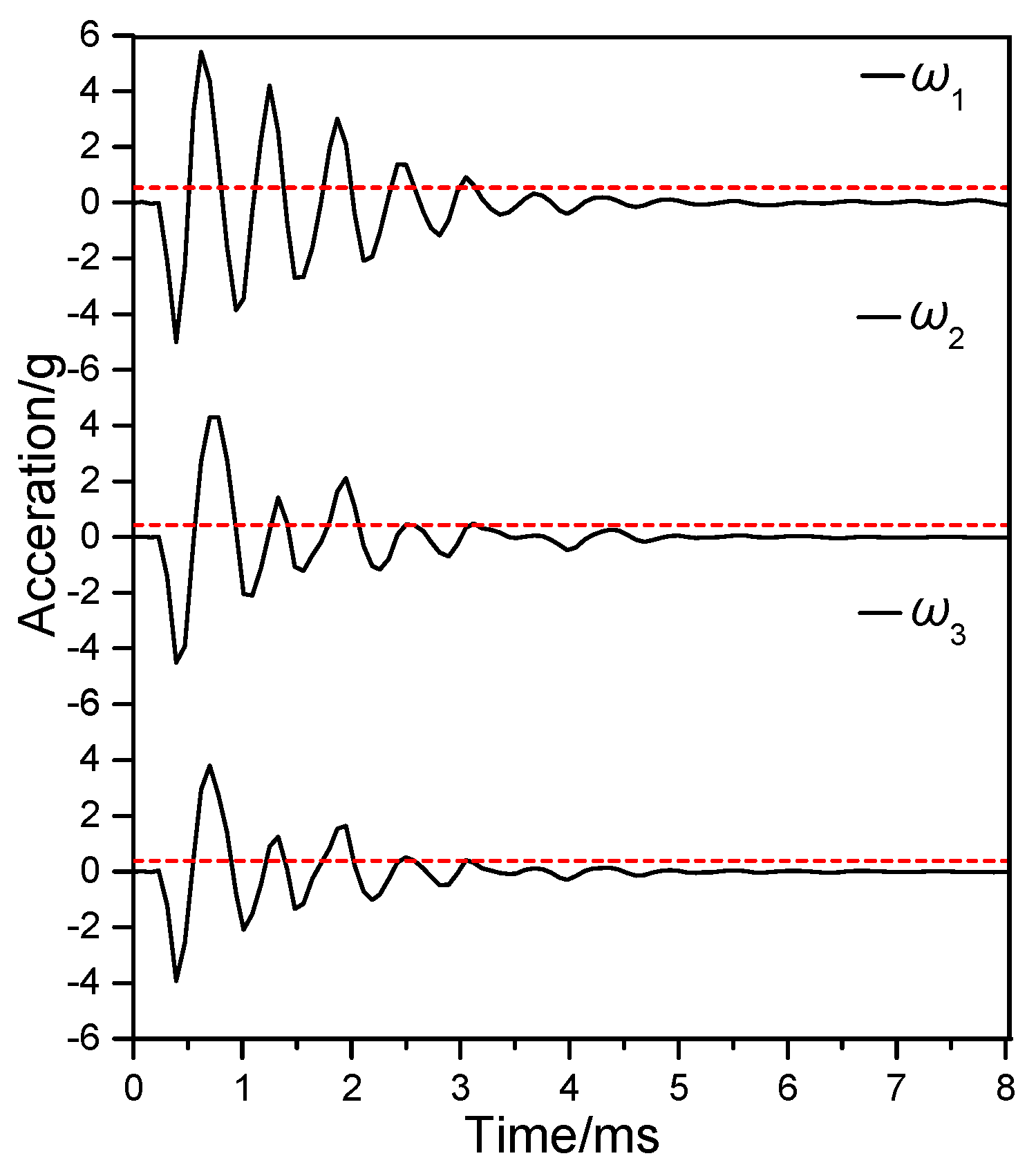 Applsci 09 05403 g010 Applsci 09 05403 g010