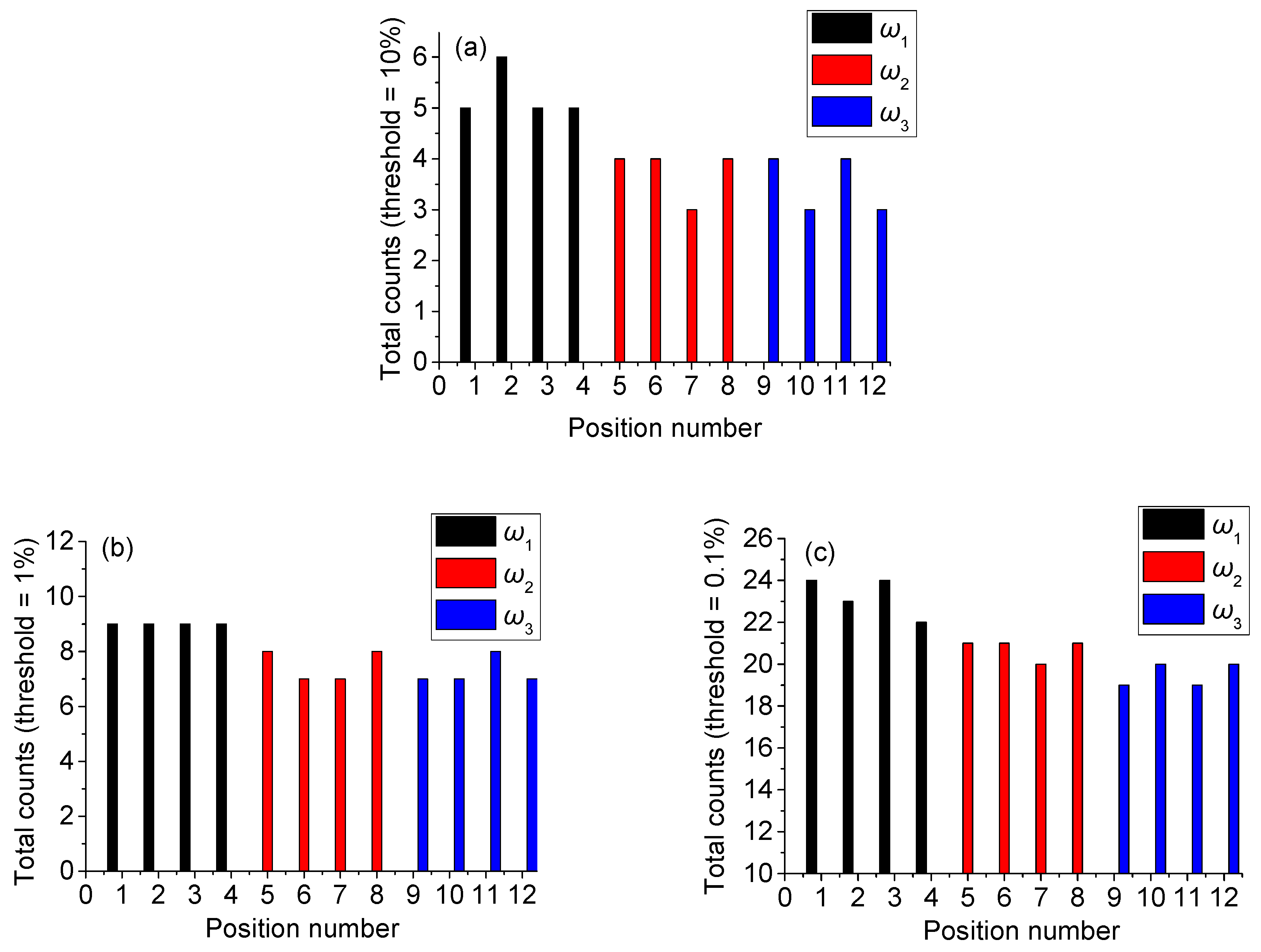 Applsci 09 05403 g011 Applsci 09 05403 g011