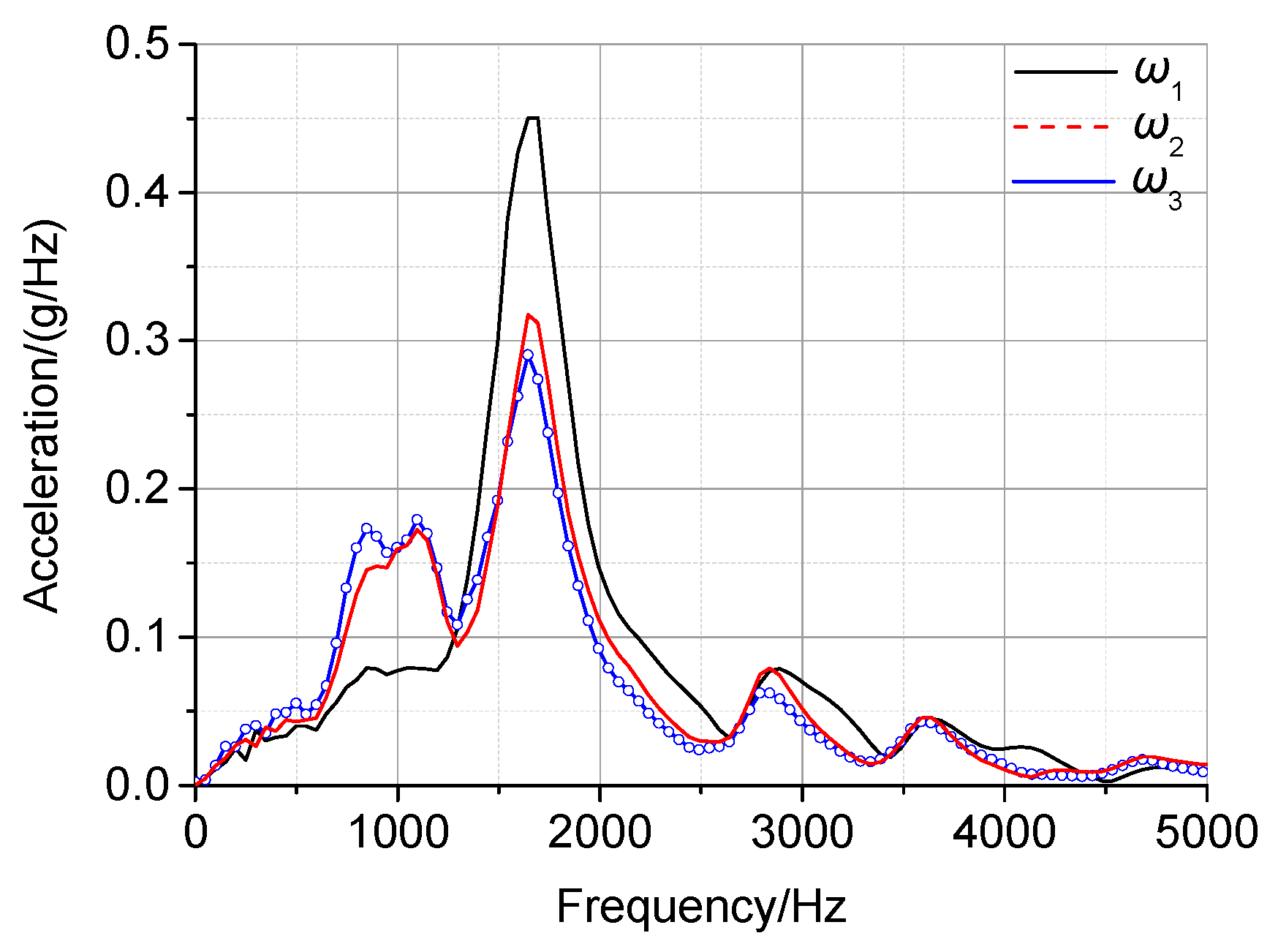 Applsci 09 05403 g012 Applsci 09 05403 g012
