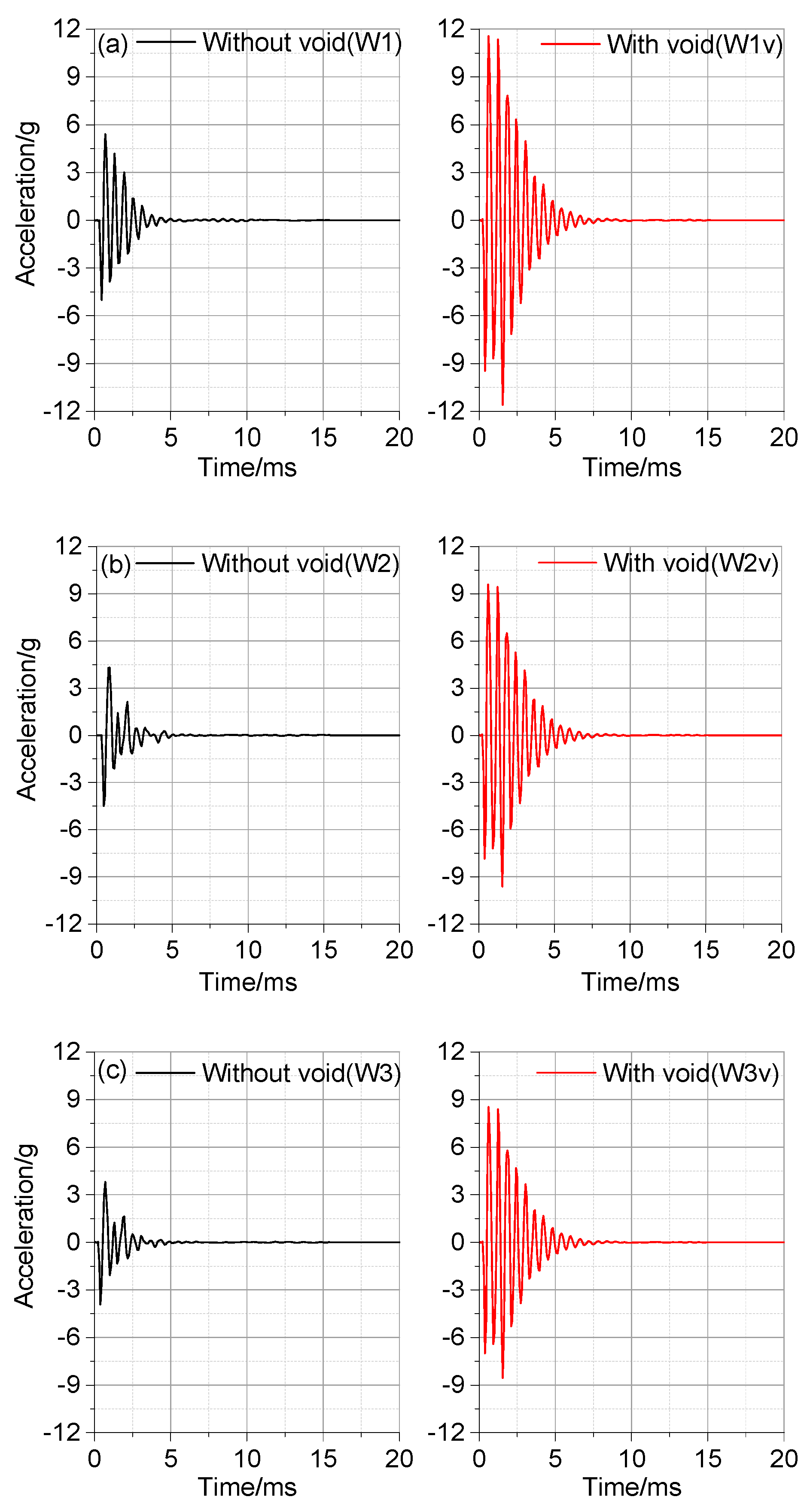 Applsci 09 05403 g013 Applsci 09 05403 g013