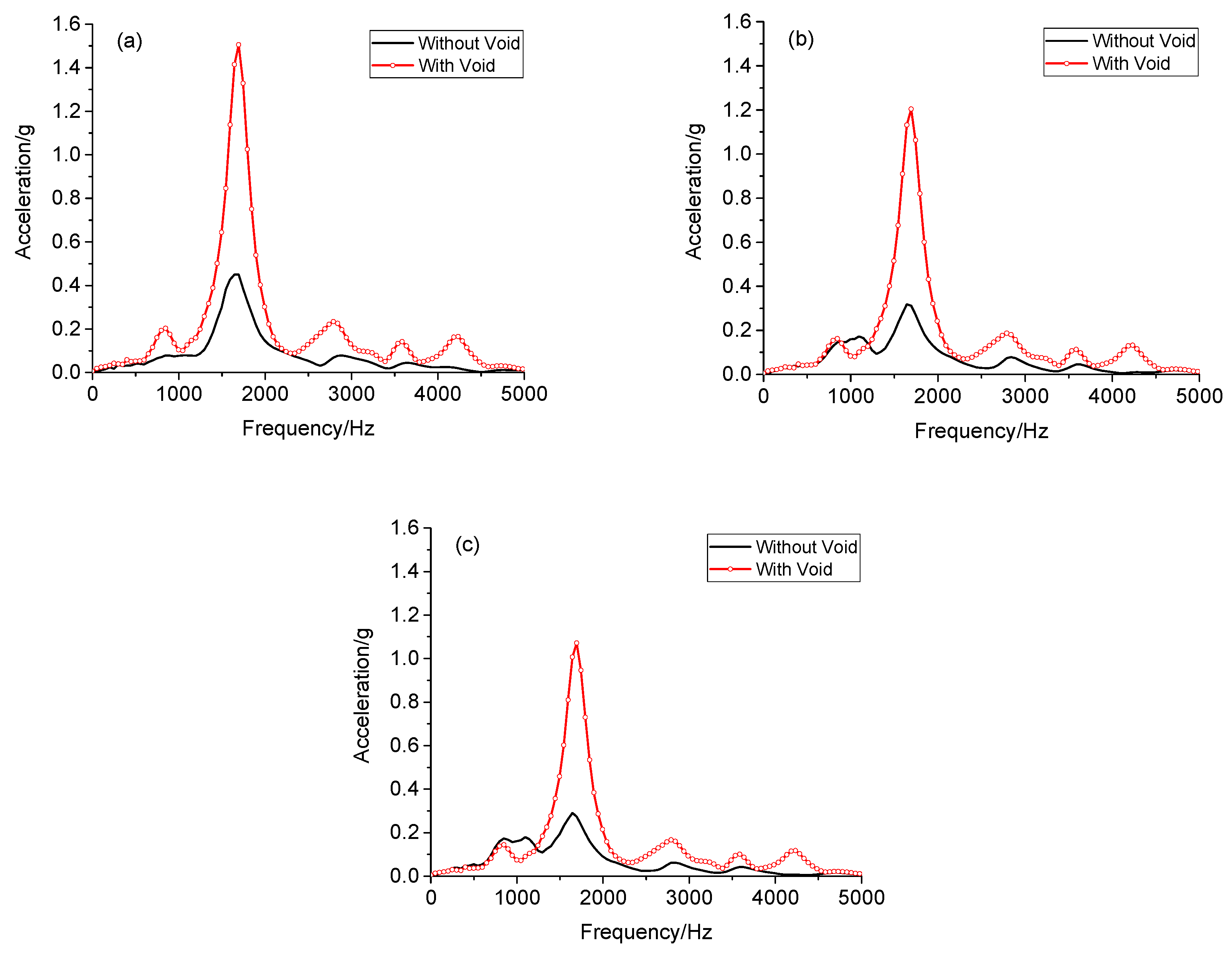 Applsci 09 05403 g015 Applsci 09 05403 g015