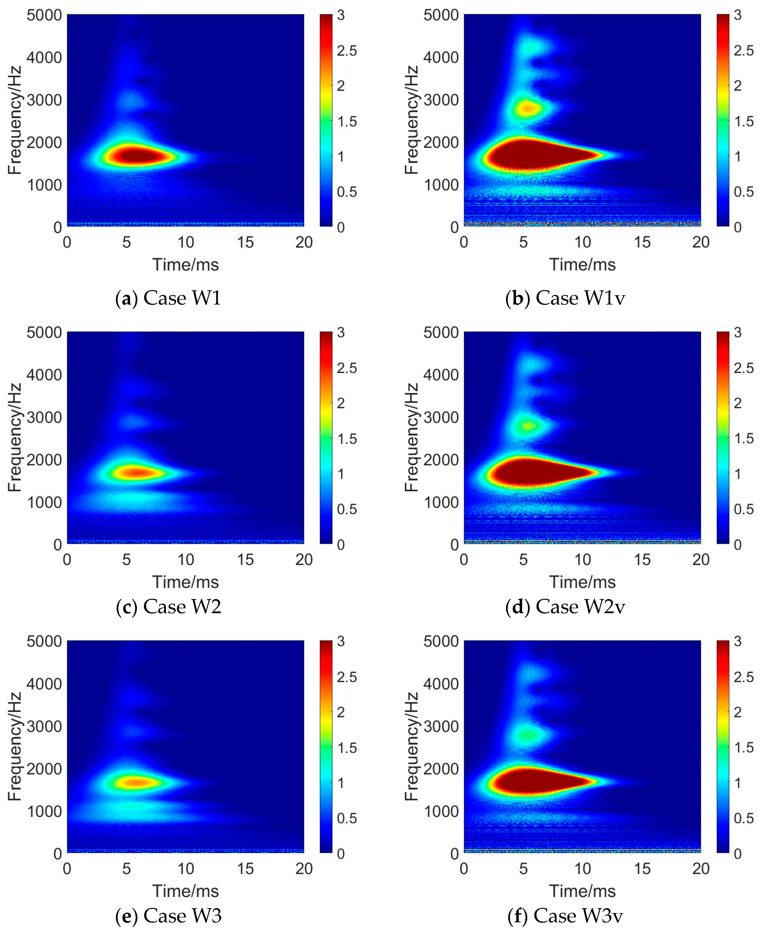 Applsci 09 05403 g016 Applsci 09 05403 g016