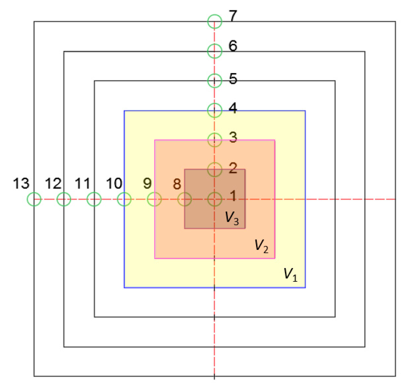 Applsci 09 05403 g017 Applsci 09 05403 g017