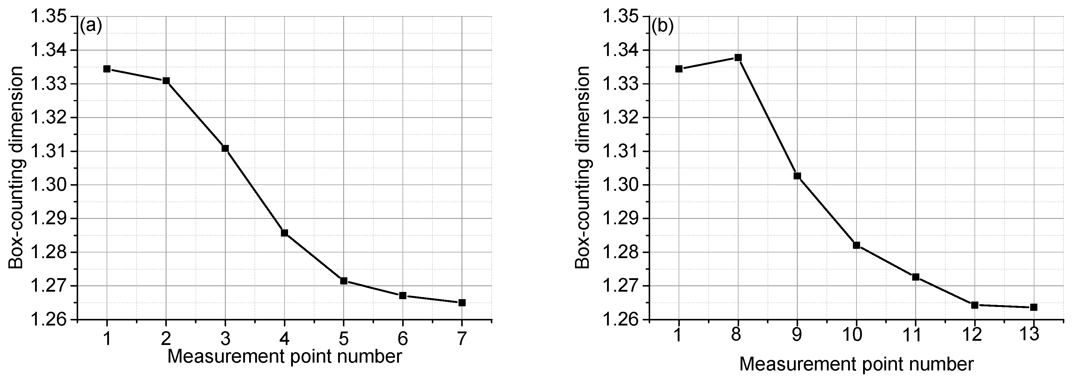 Applsci 09 05403 g019 Applsci 09 05403 g019