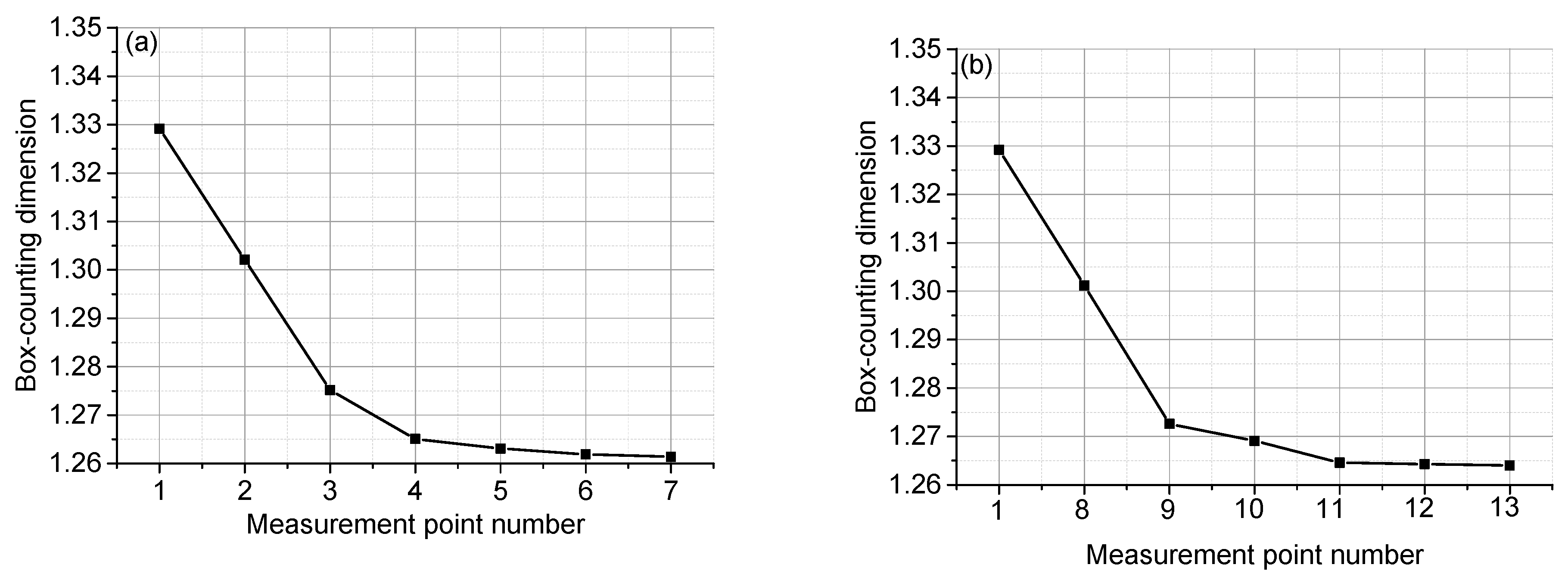 Applsci 09 05403 g020 Applsci 09 05403 g020