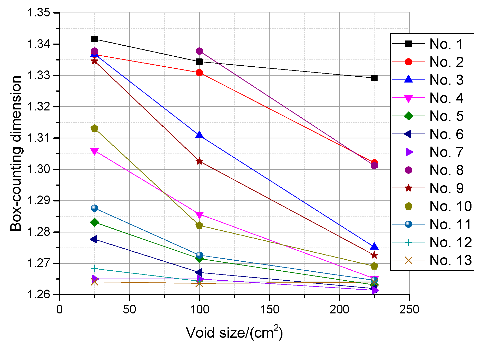 Applsci 09 05403 g021 Applsci 09 05403 g021