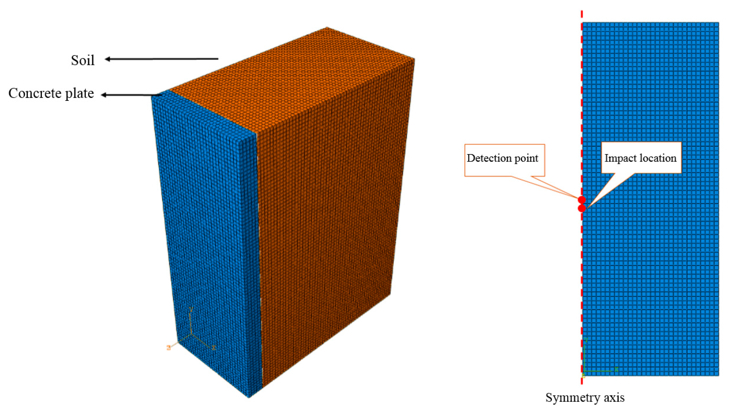 Applsci 09 05403 g022 Applsci 09 05403 g022