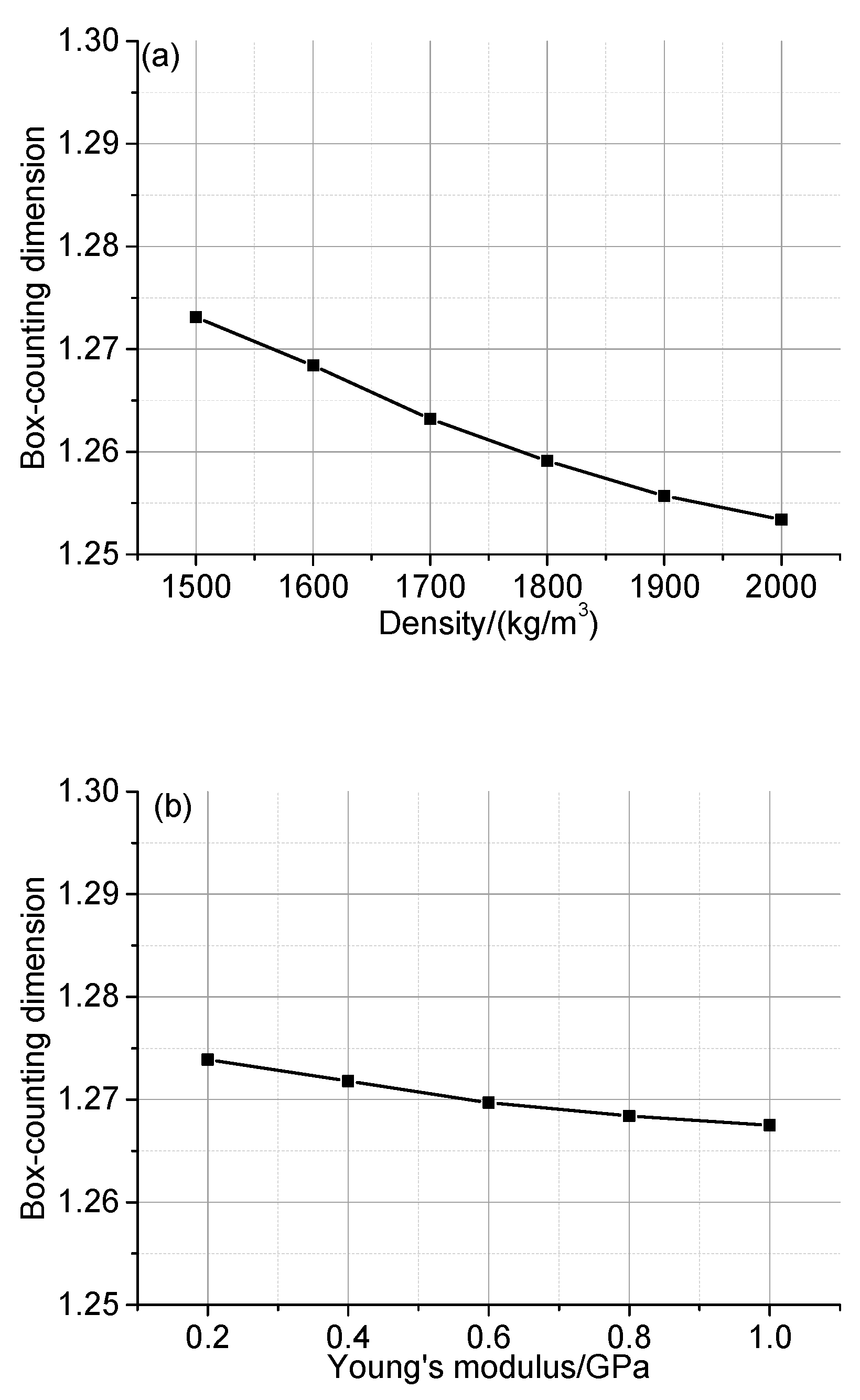 Applsci 09 05403 g026a Applsci 09 05403 g026a