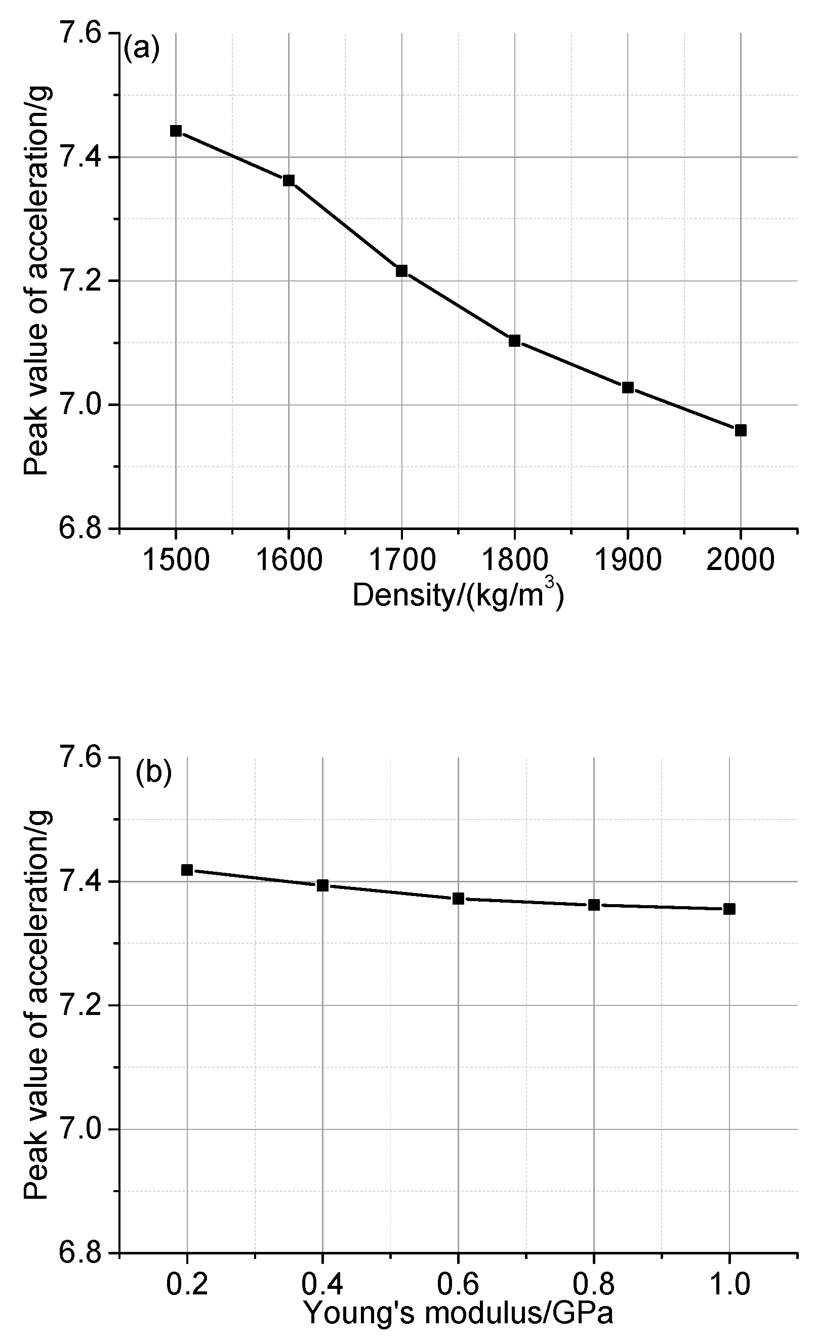 Applsci 09 05403 g027a Applsci 09 05403 g027a