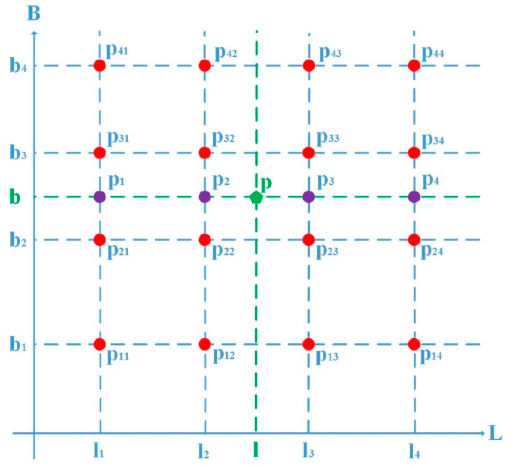 Applsci 09 05407 g002