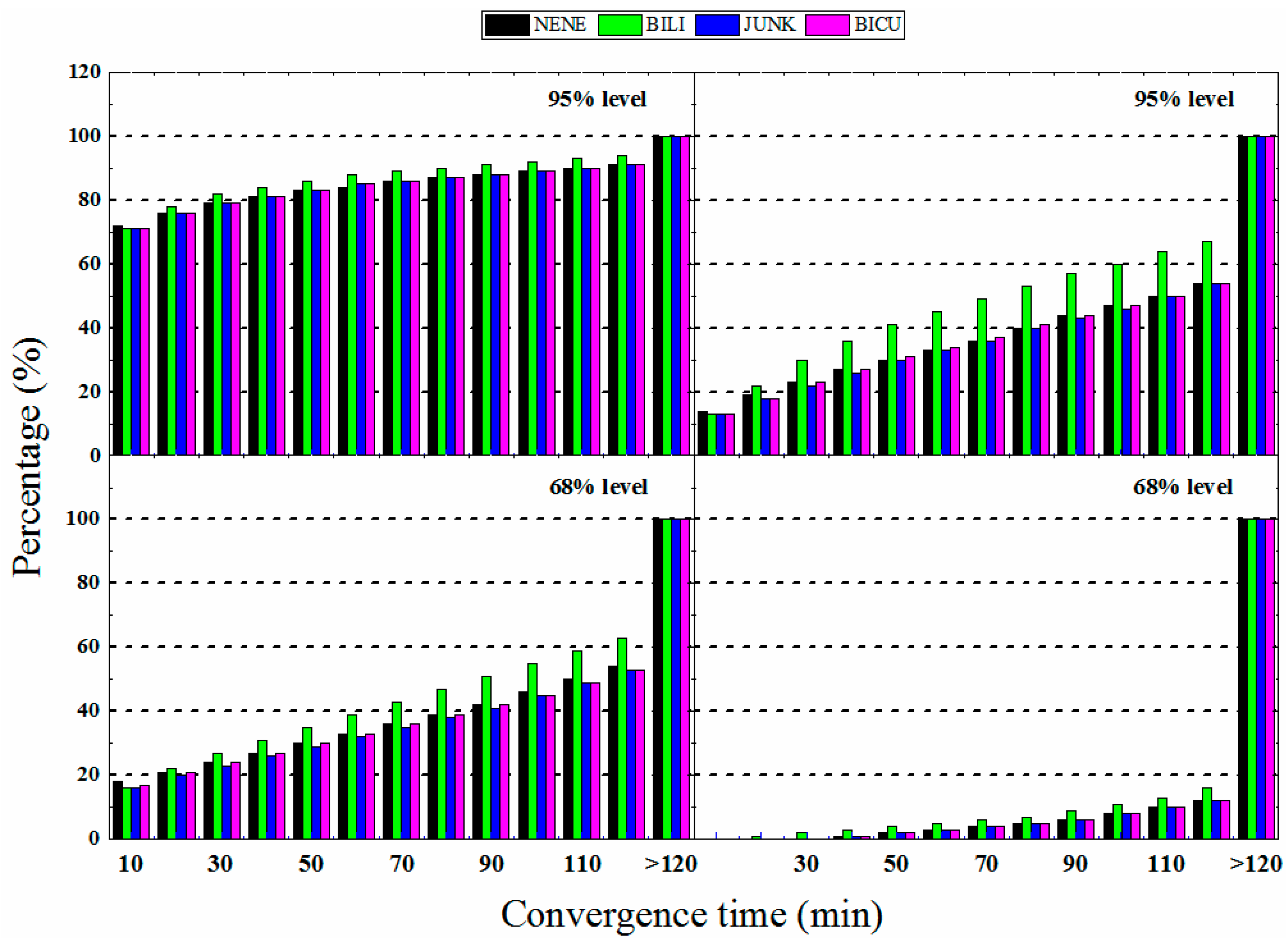 Applsci 09 05407 g006