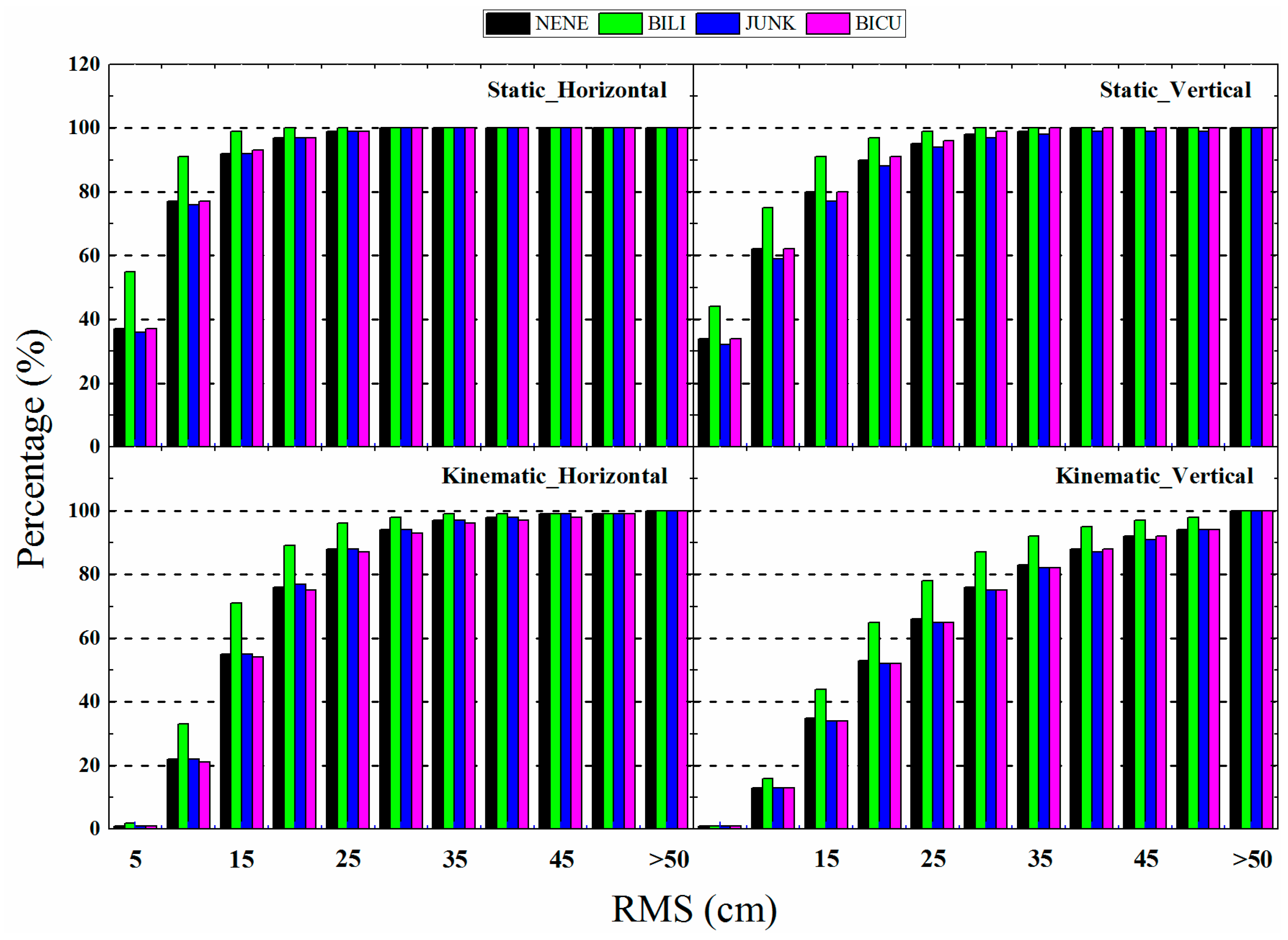 Applsci 09 05407 g007
