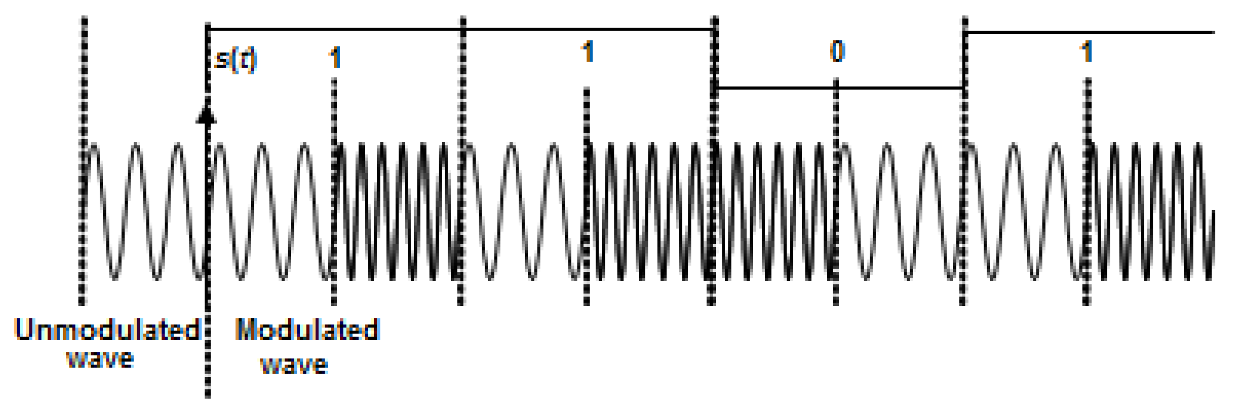 Applsci 09 05408 g004