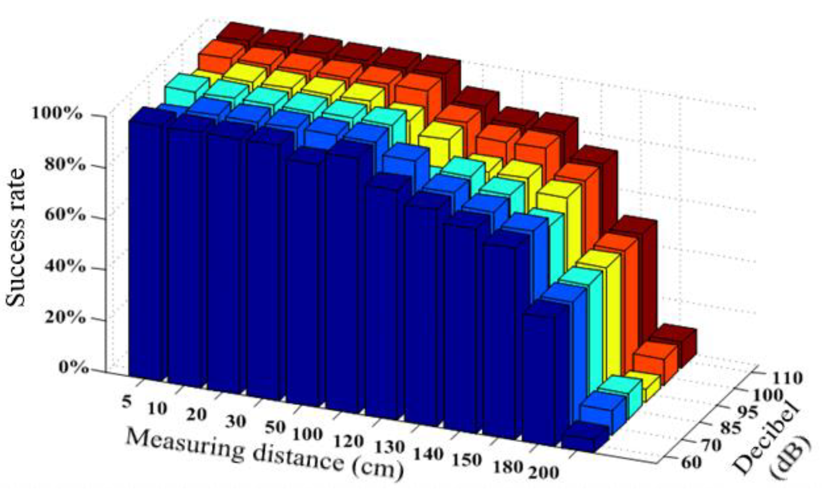 Applsci 09 05408 g009